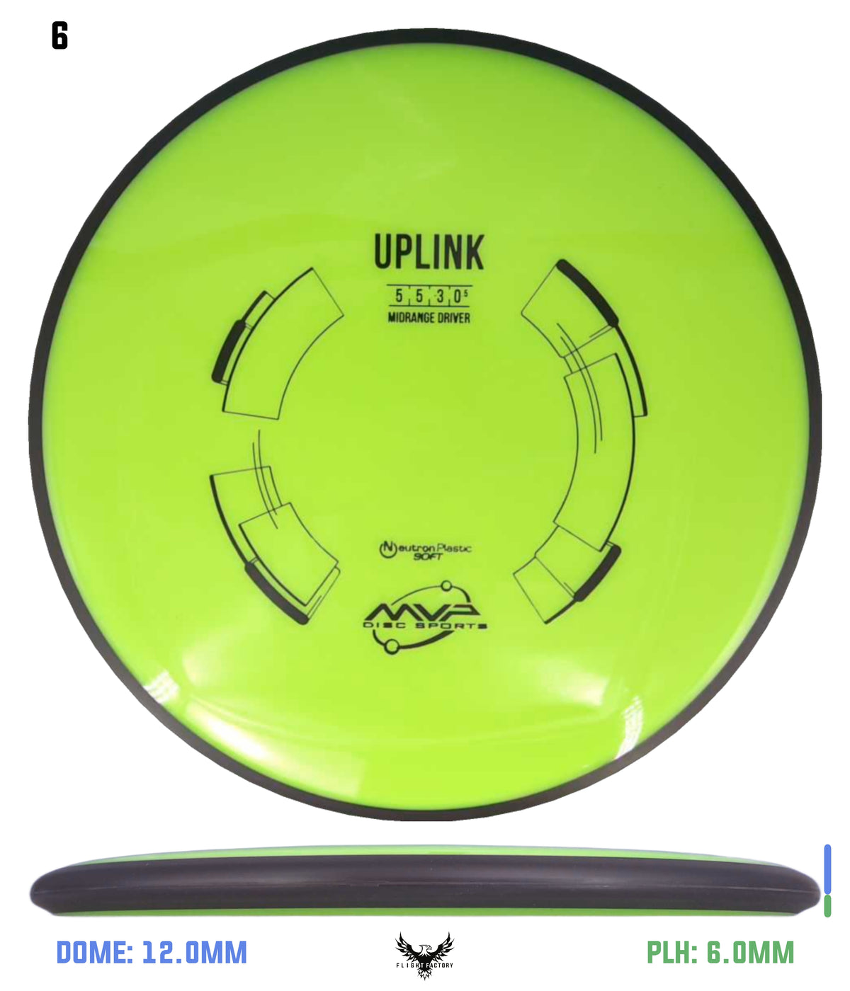 MVP Neutron Soft Uplink