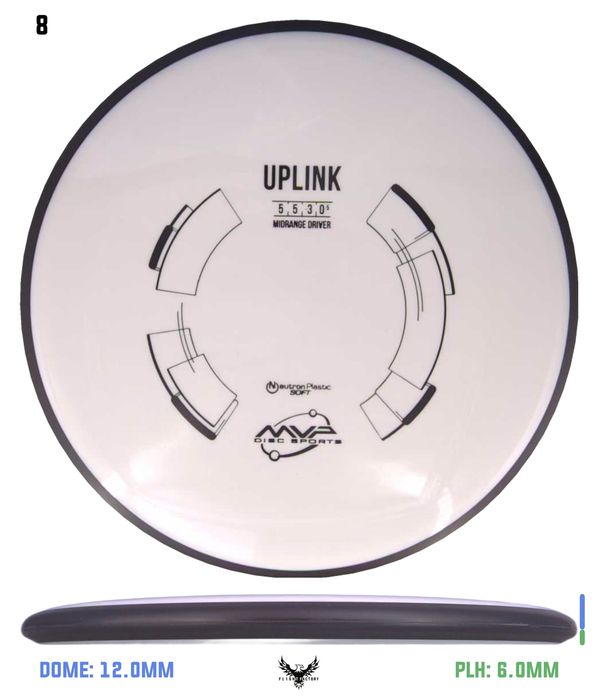 MVP Neutron Soft Uplink