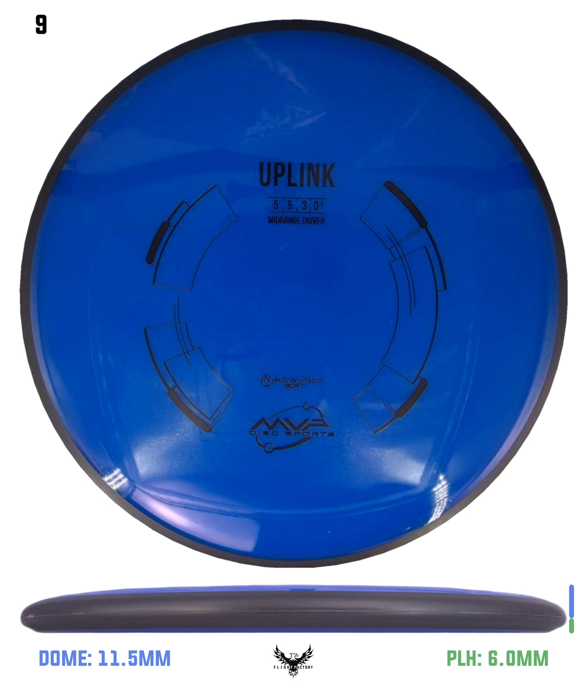 MVP Neutron Soft Uplink