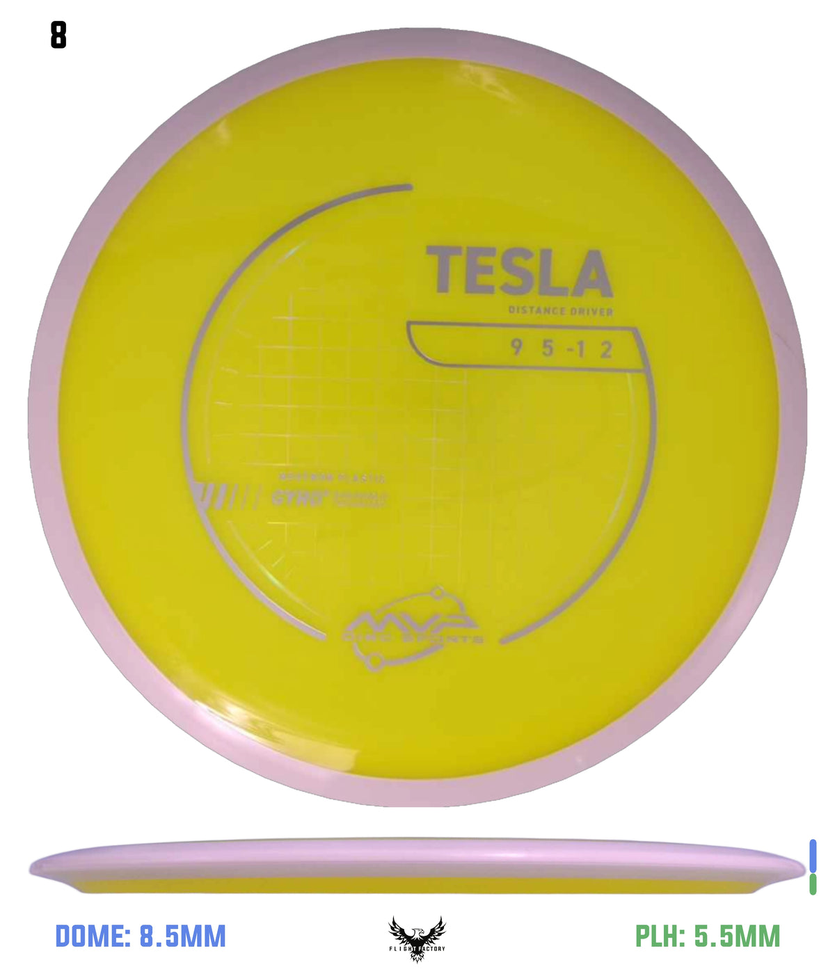 MVP Neutron Tesla - Project Lab Coat