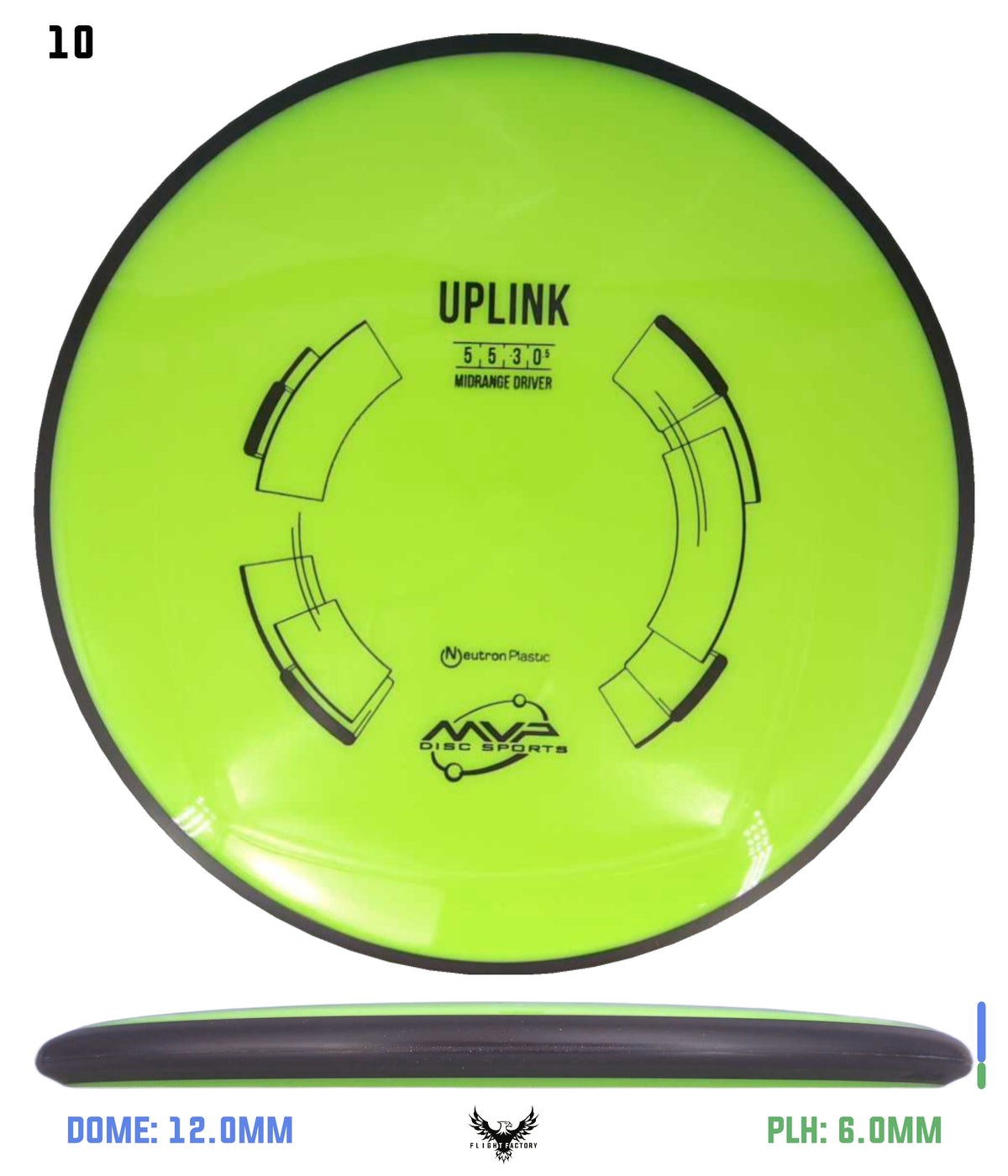 MVP Neutron Uplink