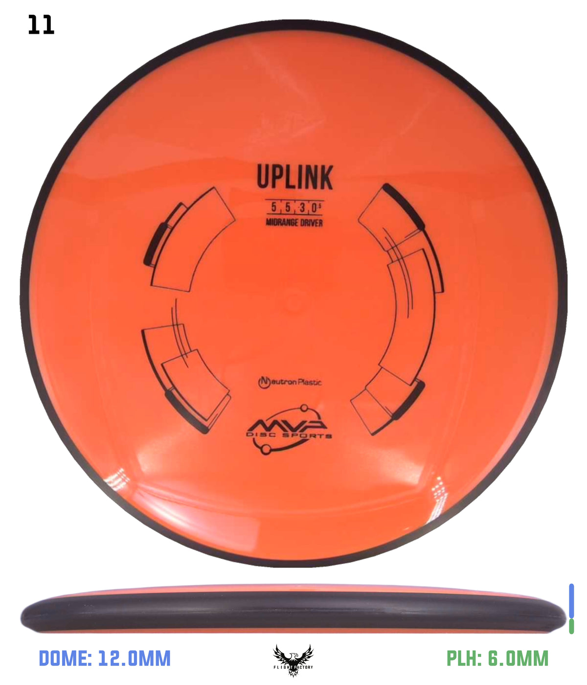 MVP Neutron Uplink