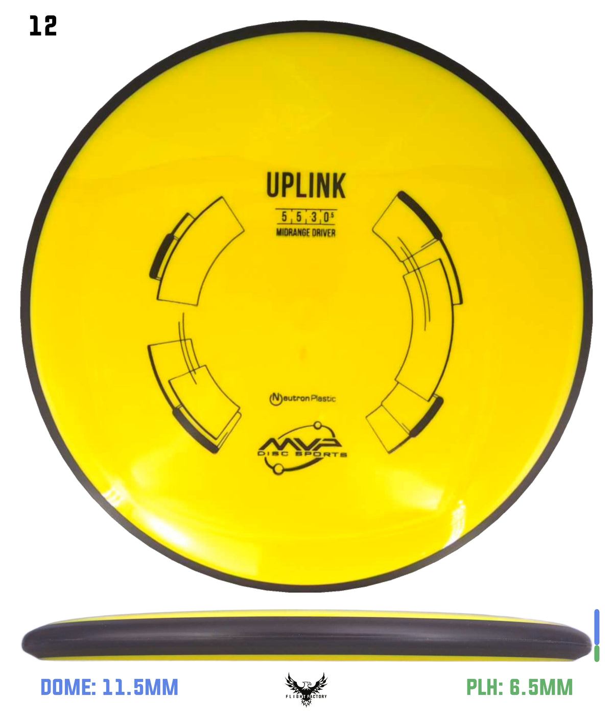 MVP Neutron Uplink