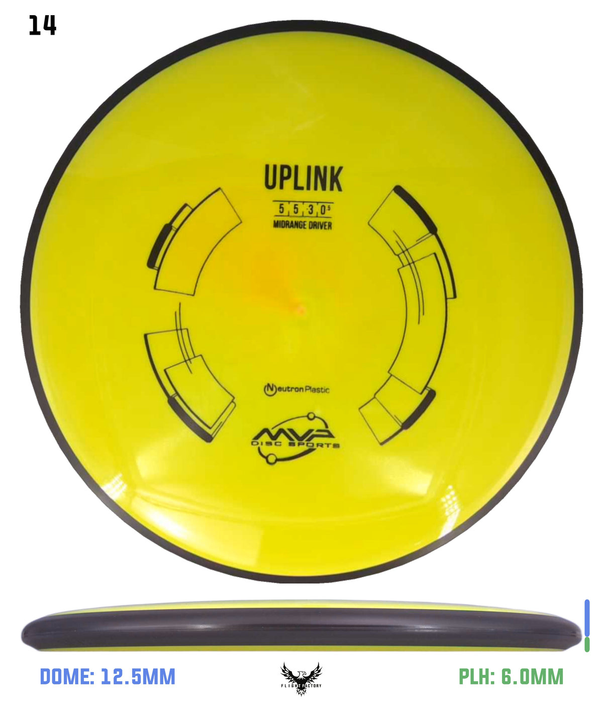 MVP Neutron Uplink