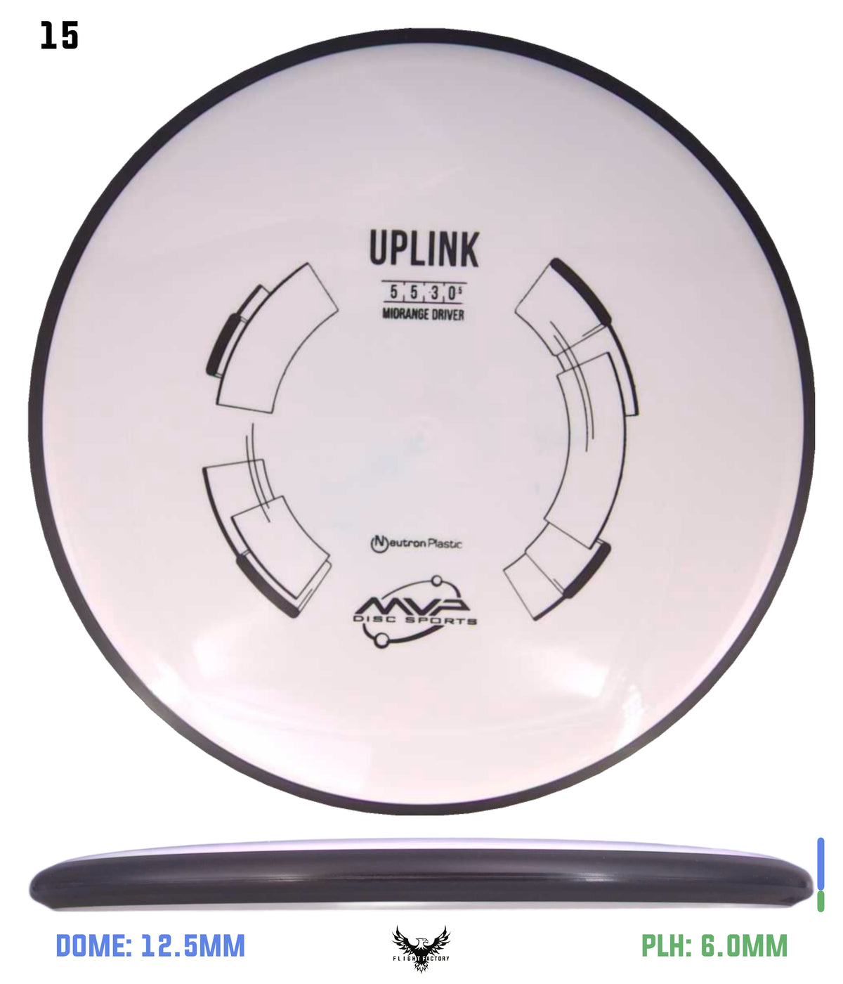MVP Neutron Uplink
