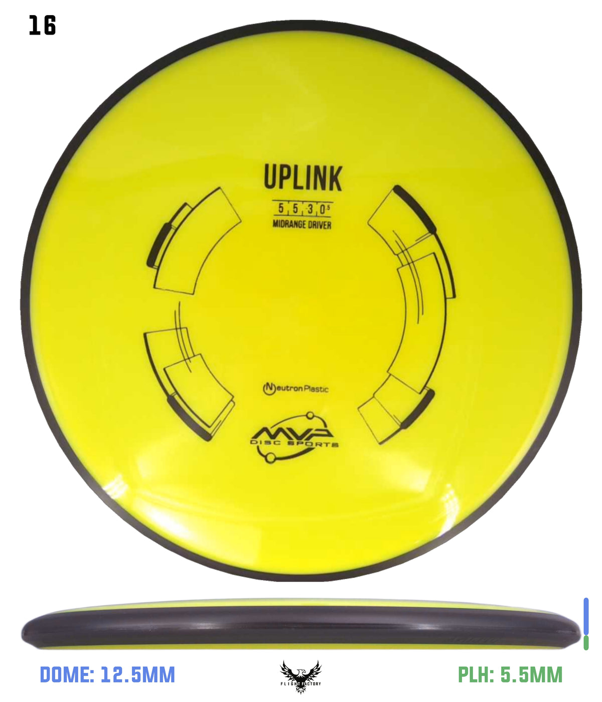 MVP Neutron Uplink