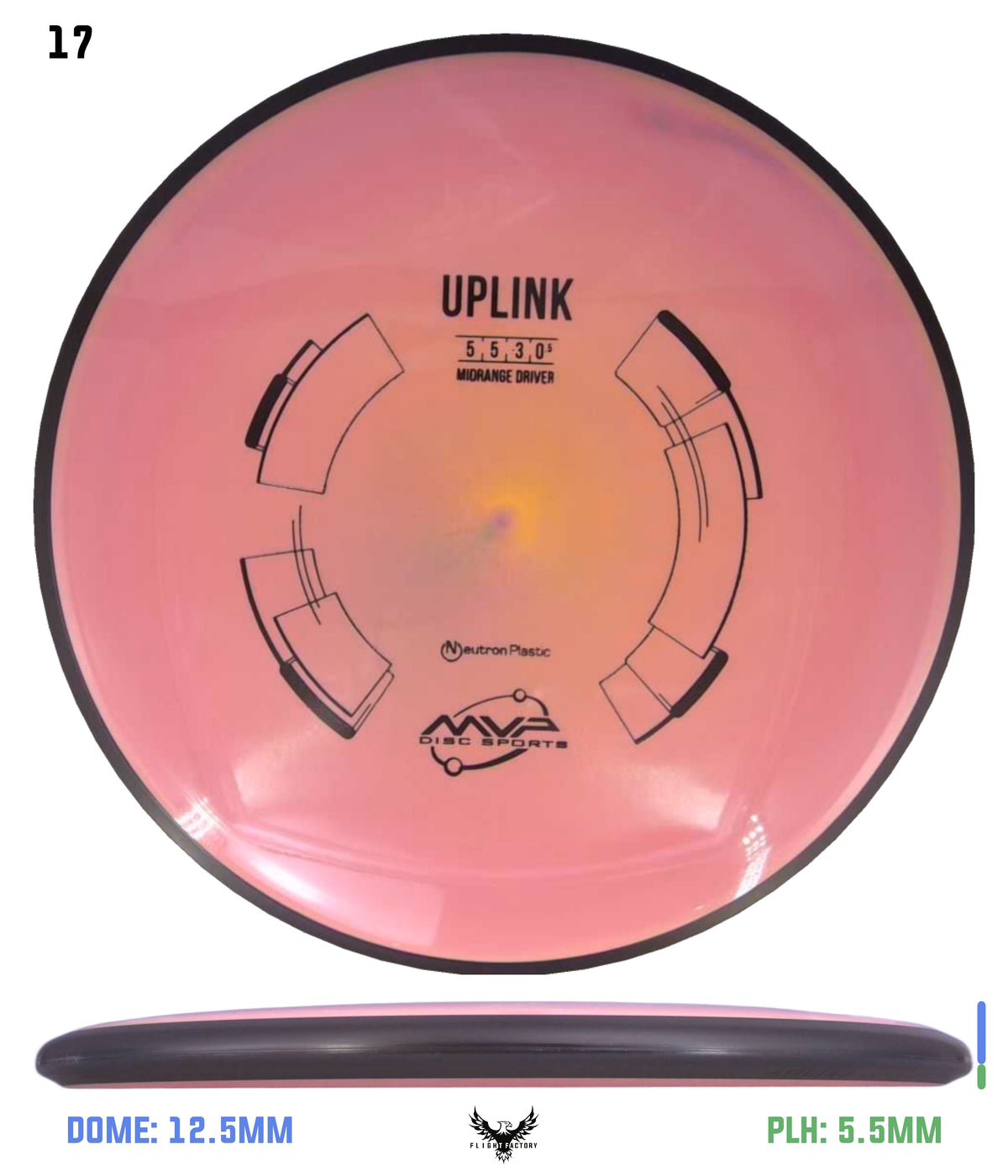 MVP Neutron Uplink