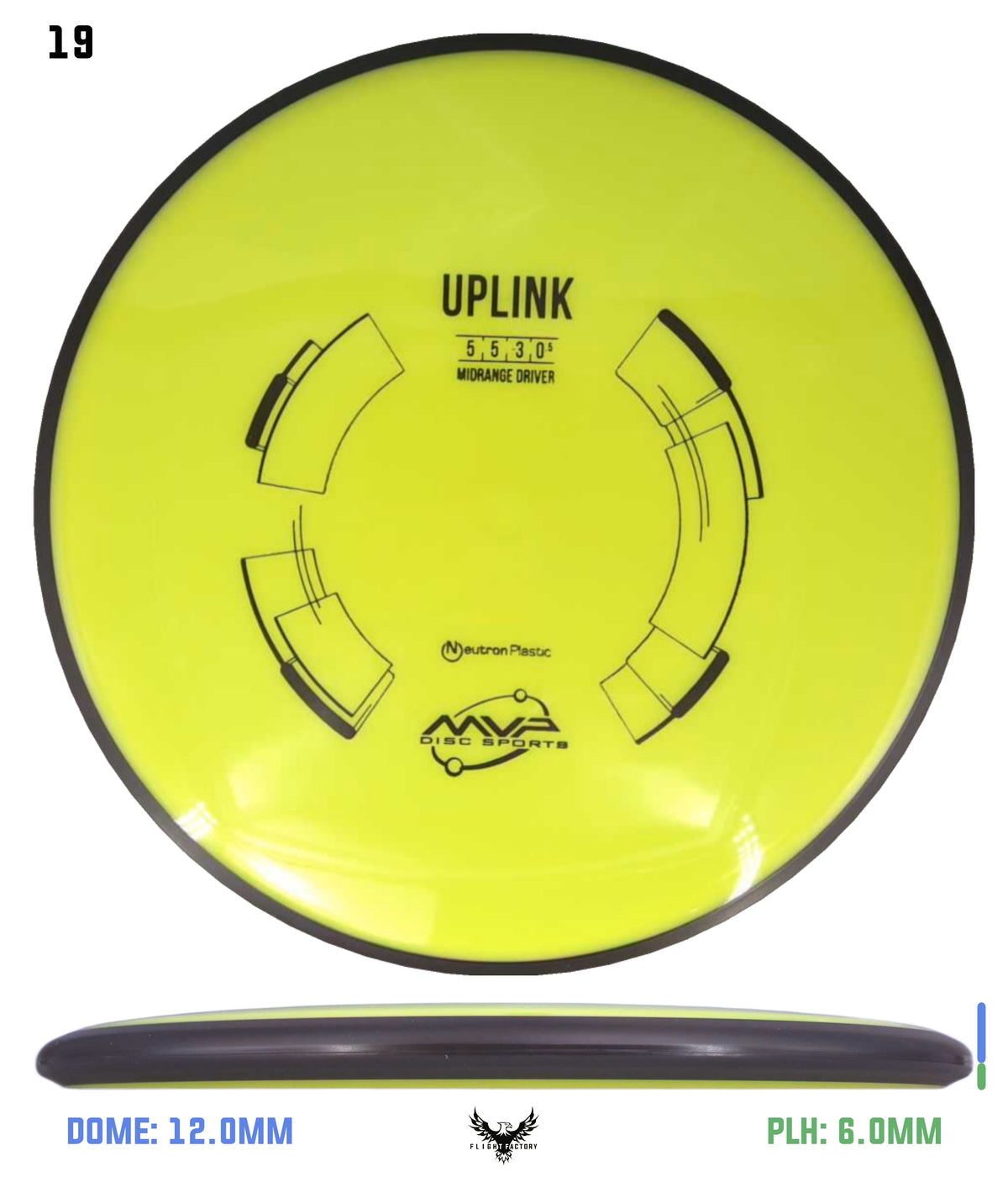 MVP Neutron Uplink
