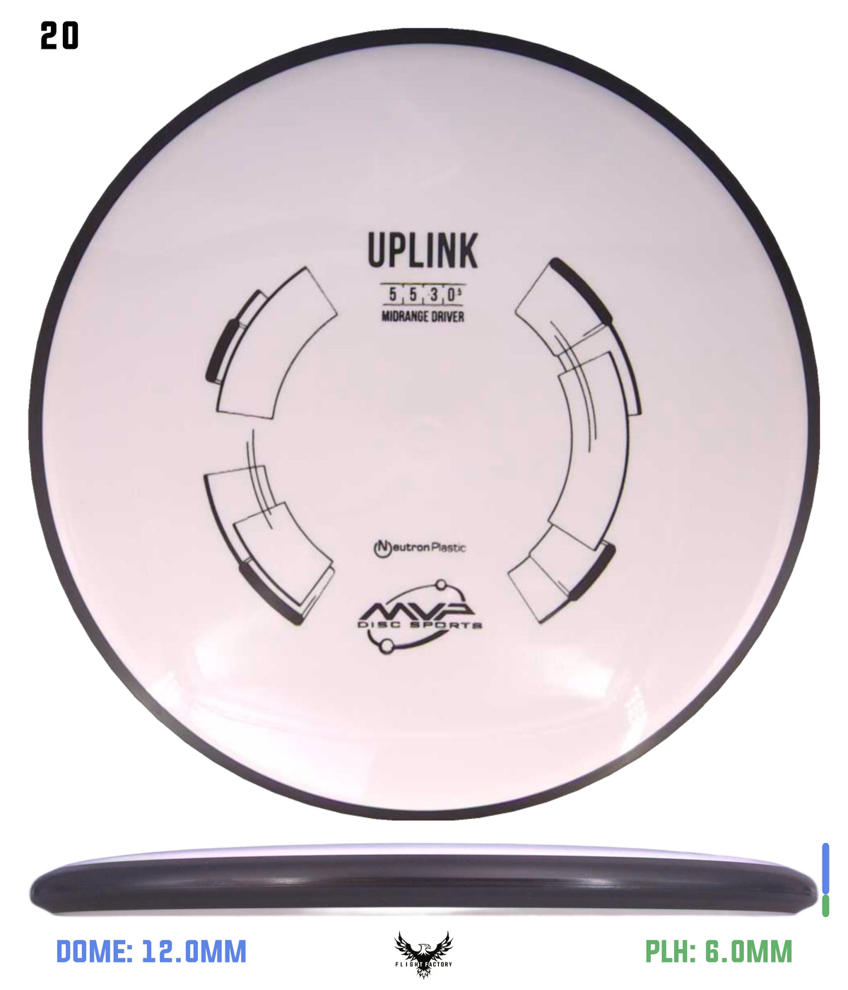 MVP Neutron Uplink