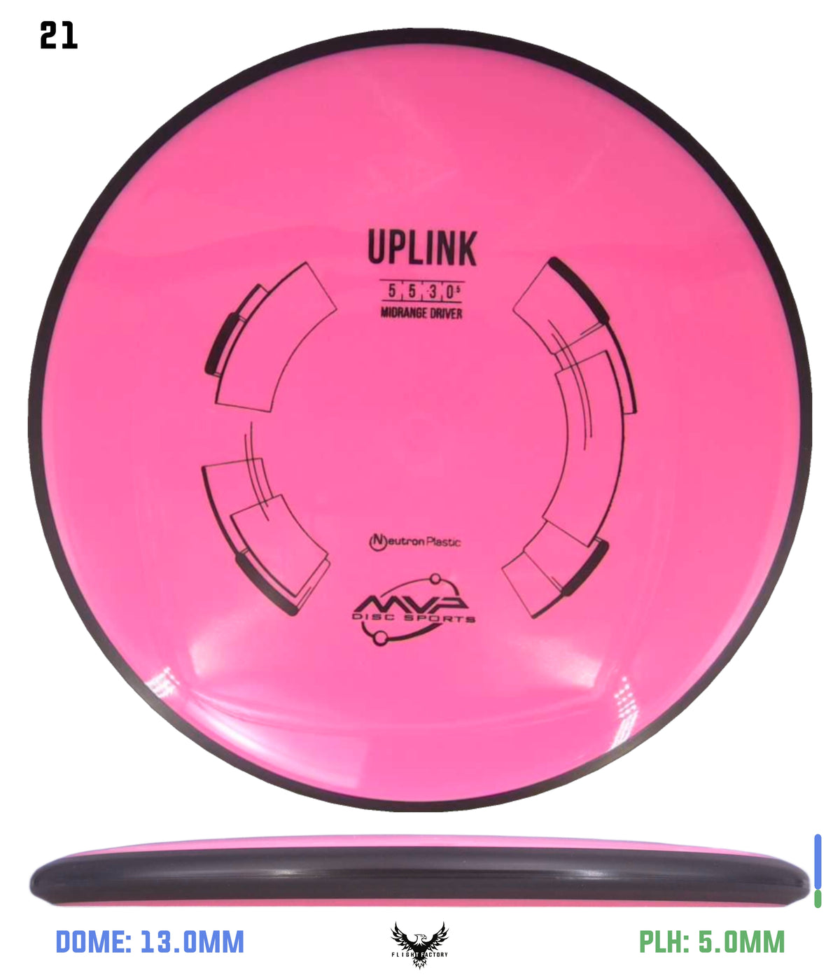 MVP Neutron Uplink