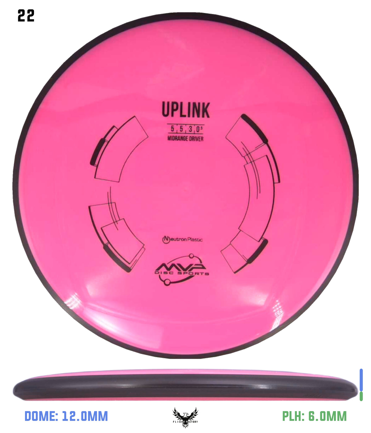 MVP Neutron Uplink