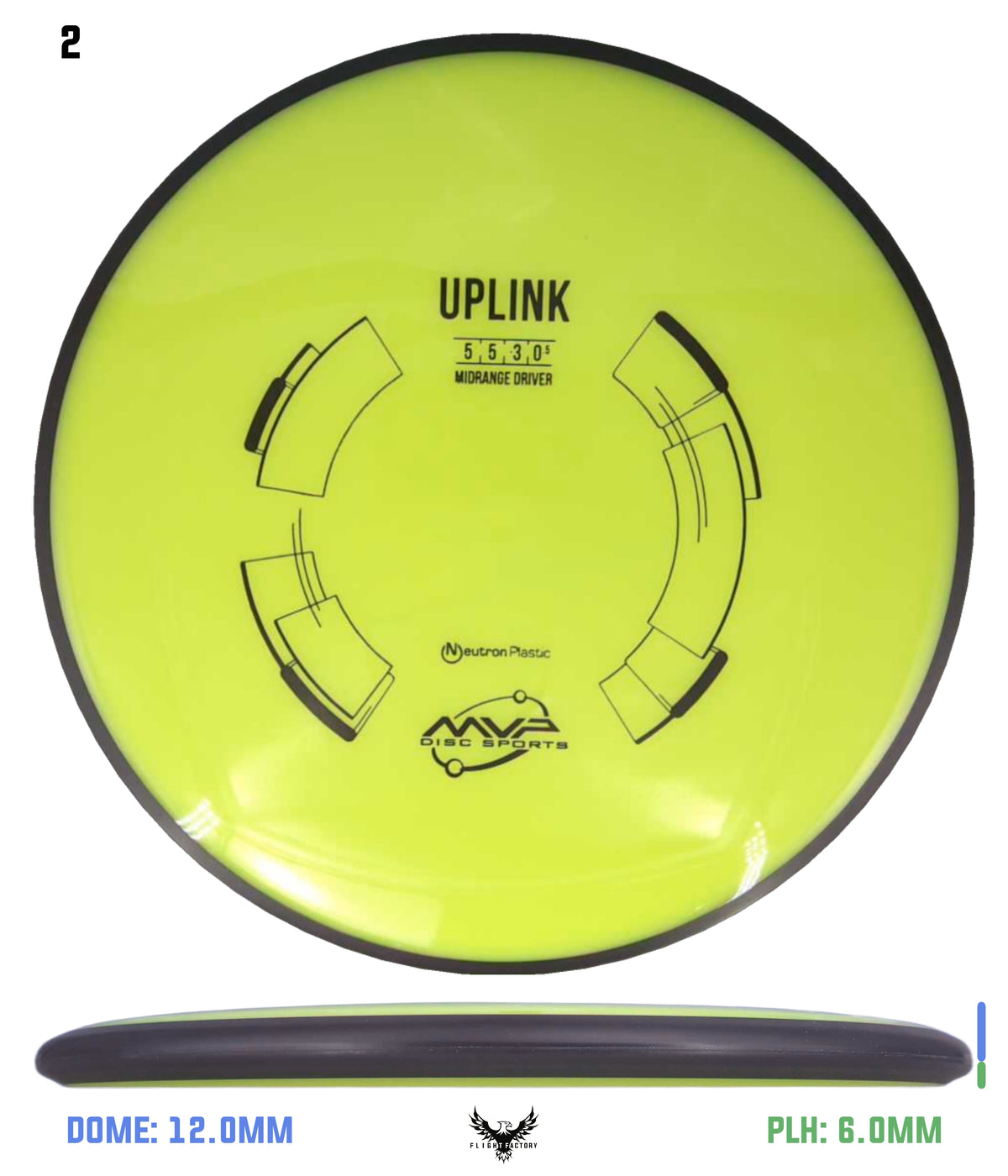 MVP Neutron Uplink