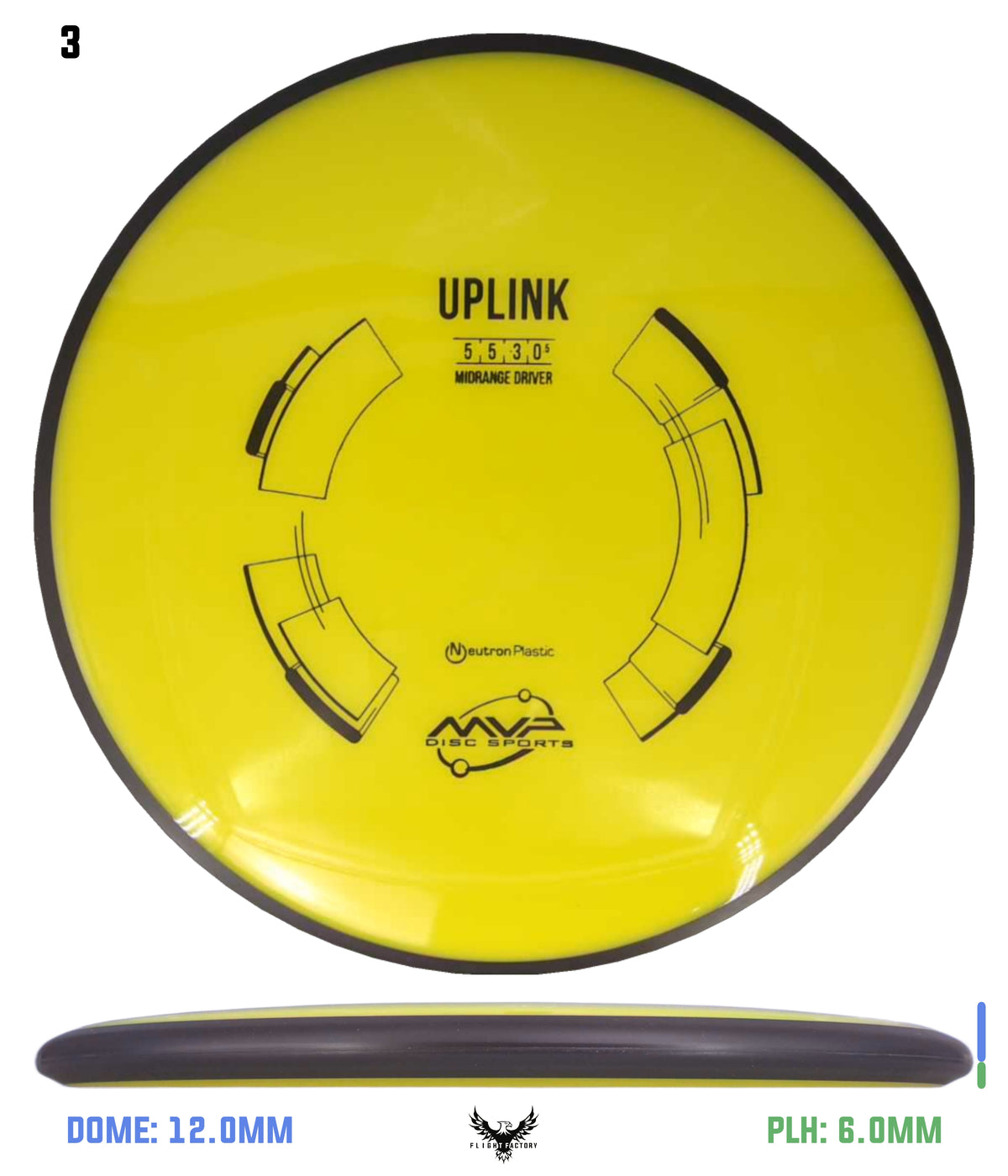 MVP Neutron Uplink