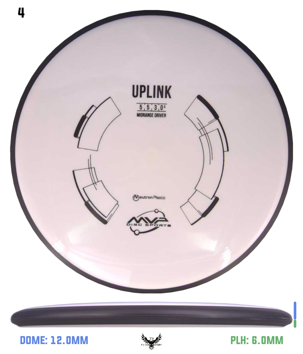 MVP Neutron Uplink