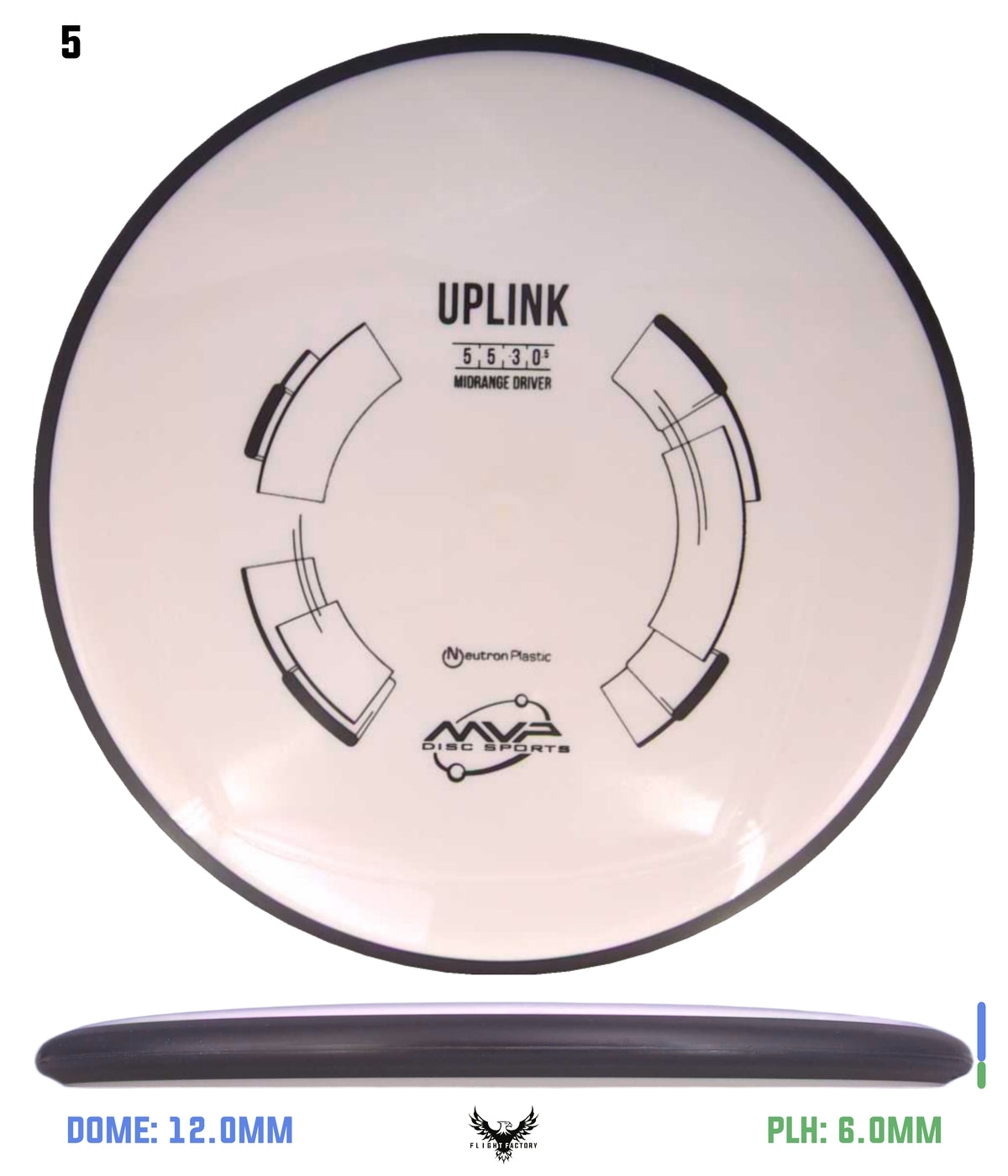 MVP Neutron Uplink