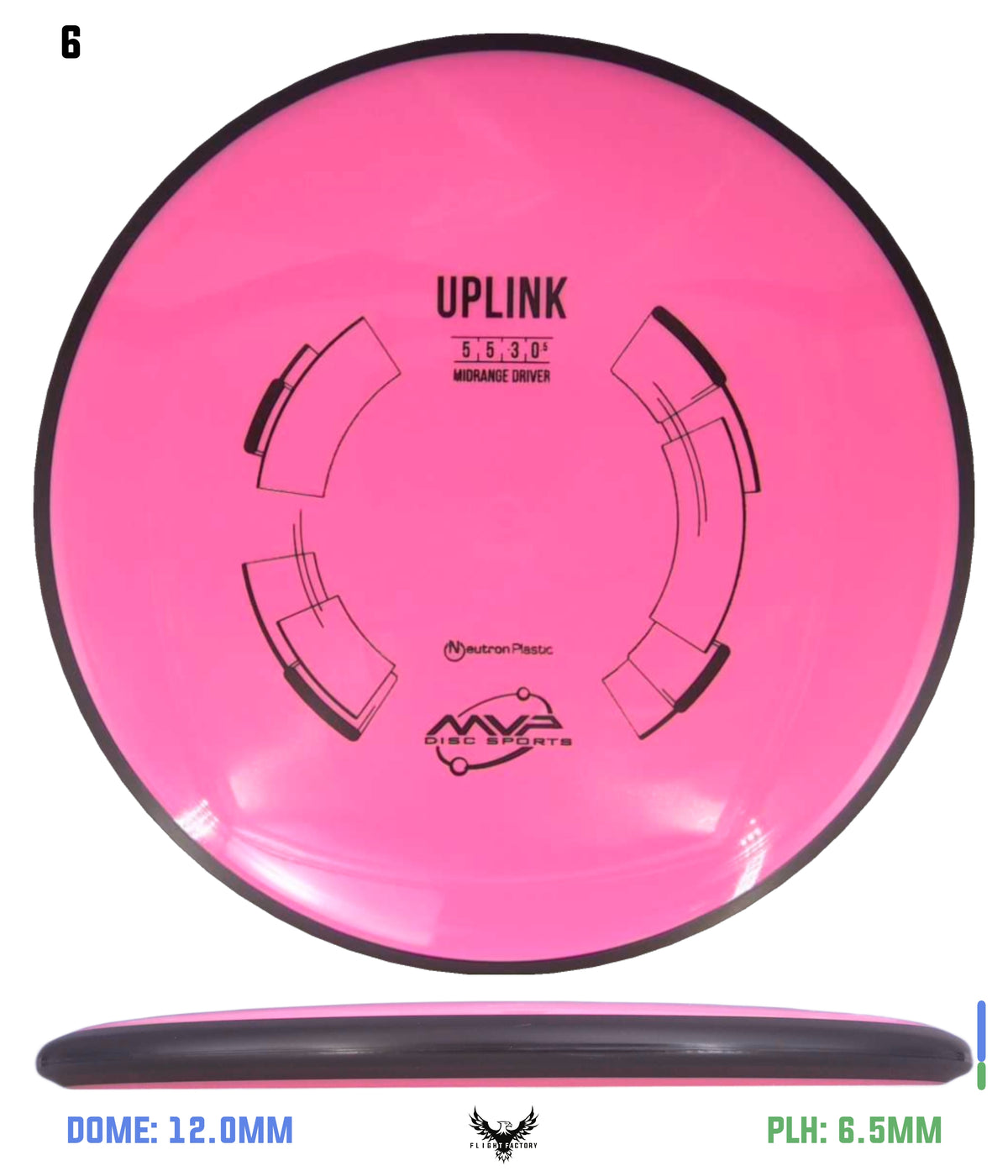 MVP Neutron Uplink