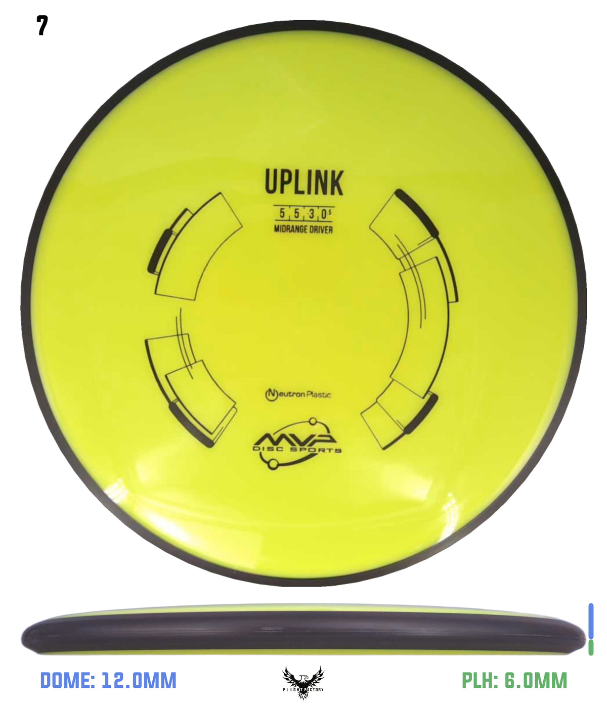 MVP Neutron Uplink