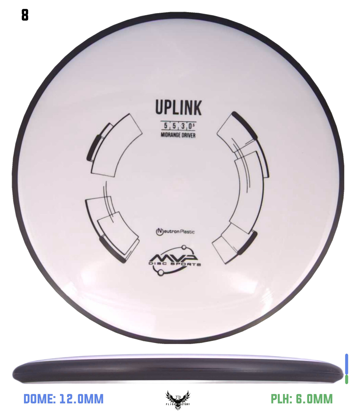 MVP Neutron Uplink