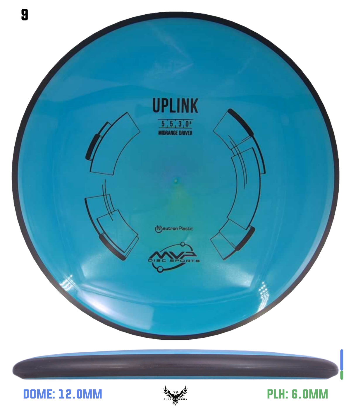 MVP Neutron Uplink