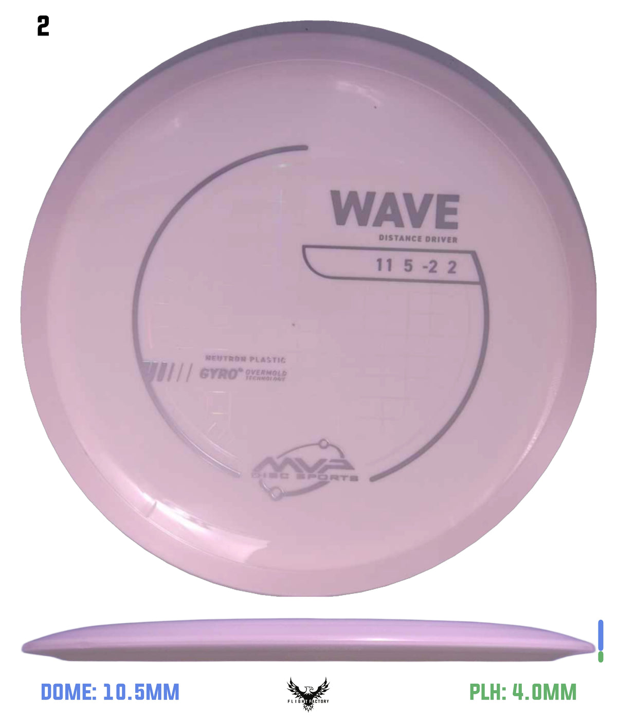 MVP Neutron Wave - Project Lab Coat