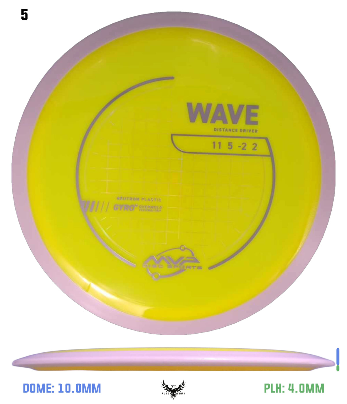 MVP Neutron Wave - Project Lab Coat