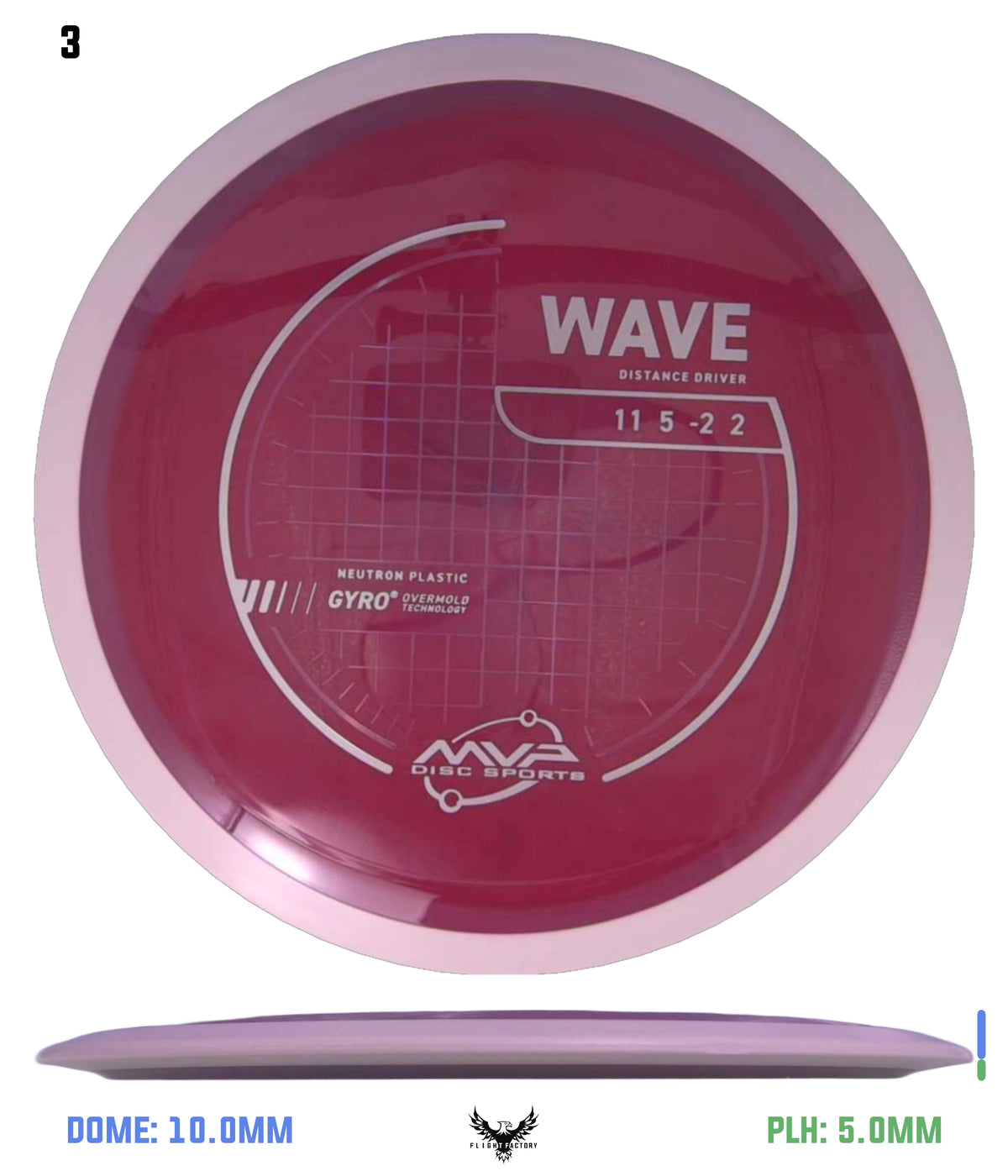 MVP Neutron Wave - Project Lab Coat