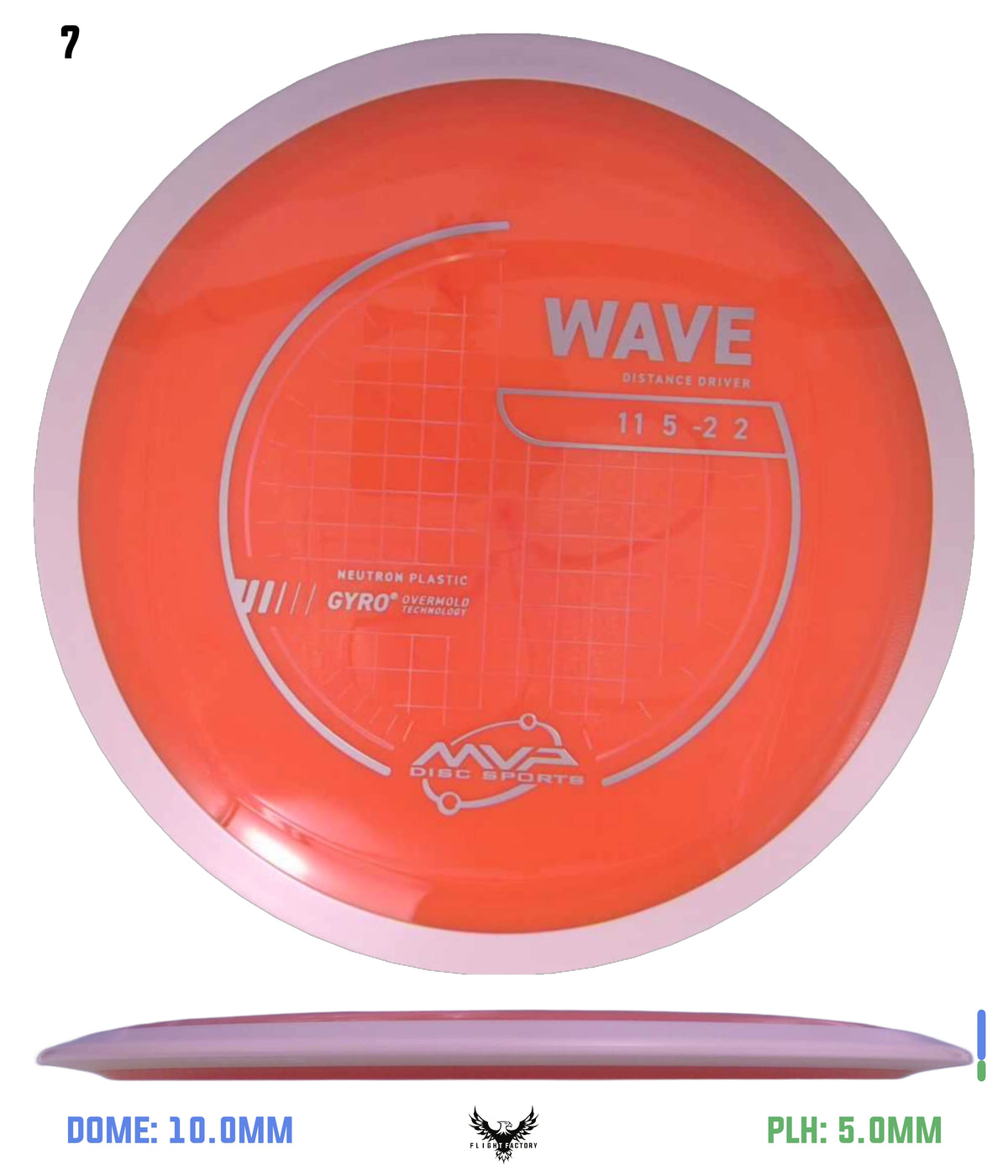 MVP Neutron Wave - Project Lab Coat