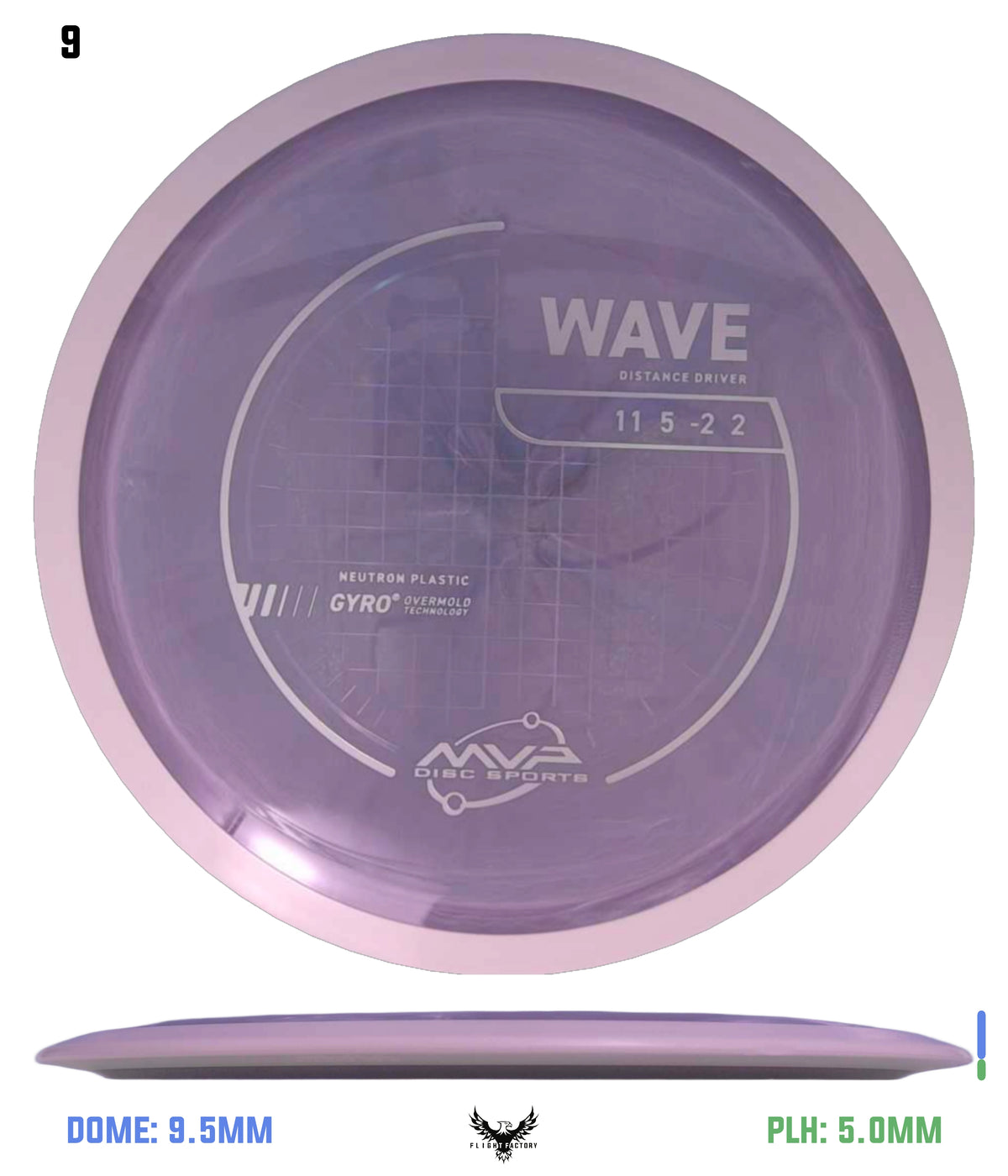 MVP Neutron Wave - Project Lab Coat