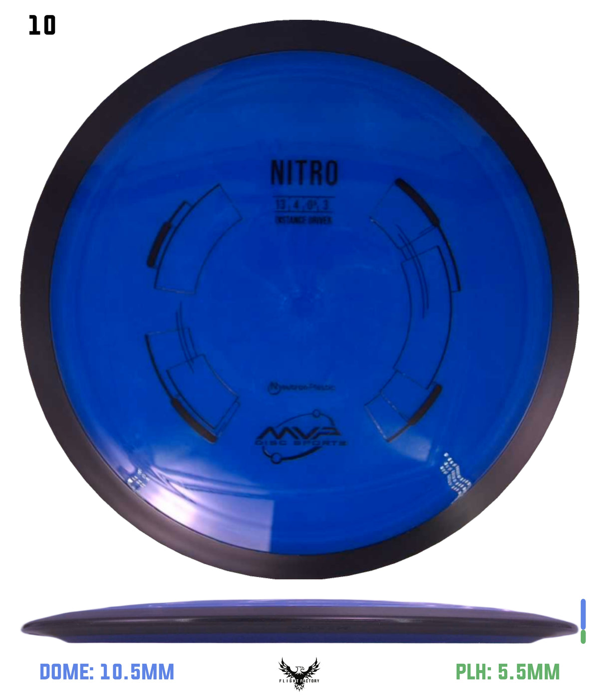MVP Neutron Nitro