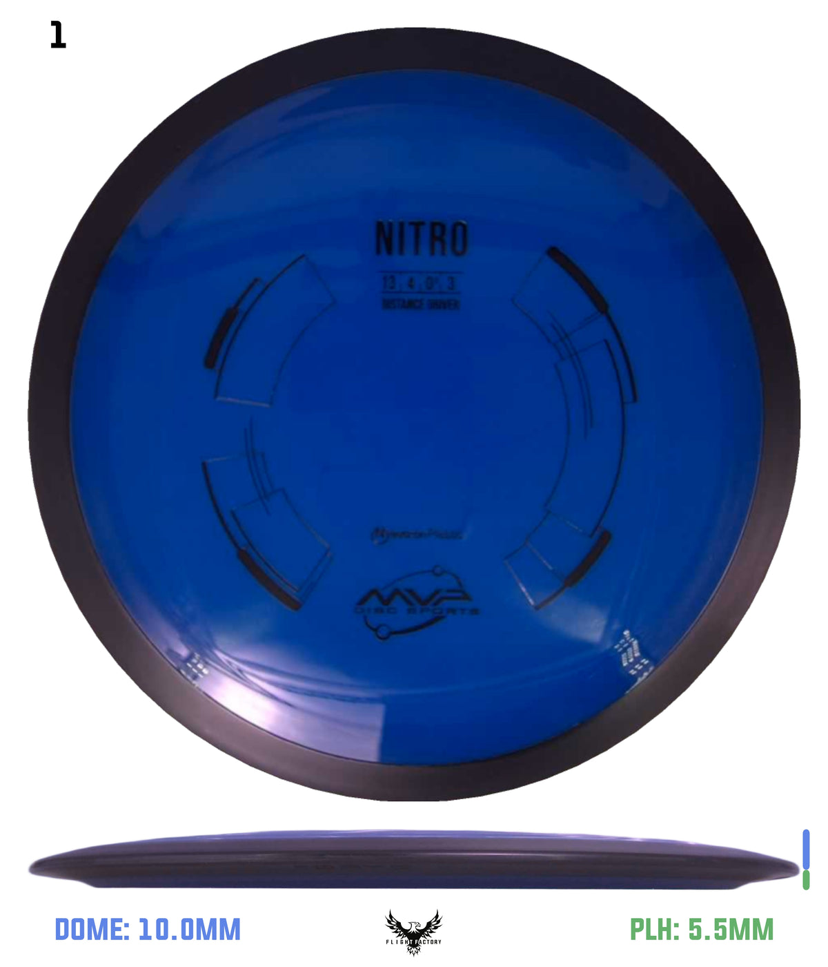 MVP Neutron Nitro