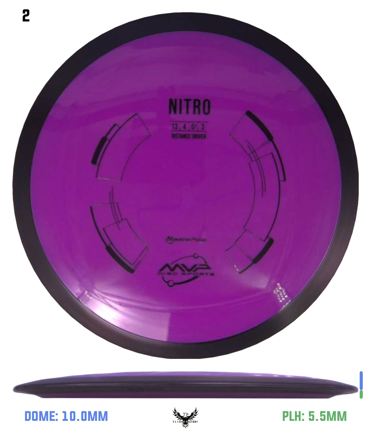 MVP Neutron Nitro