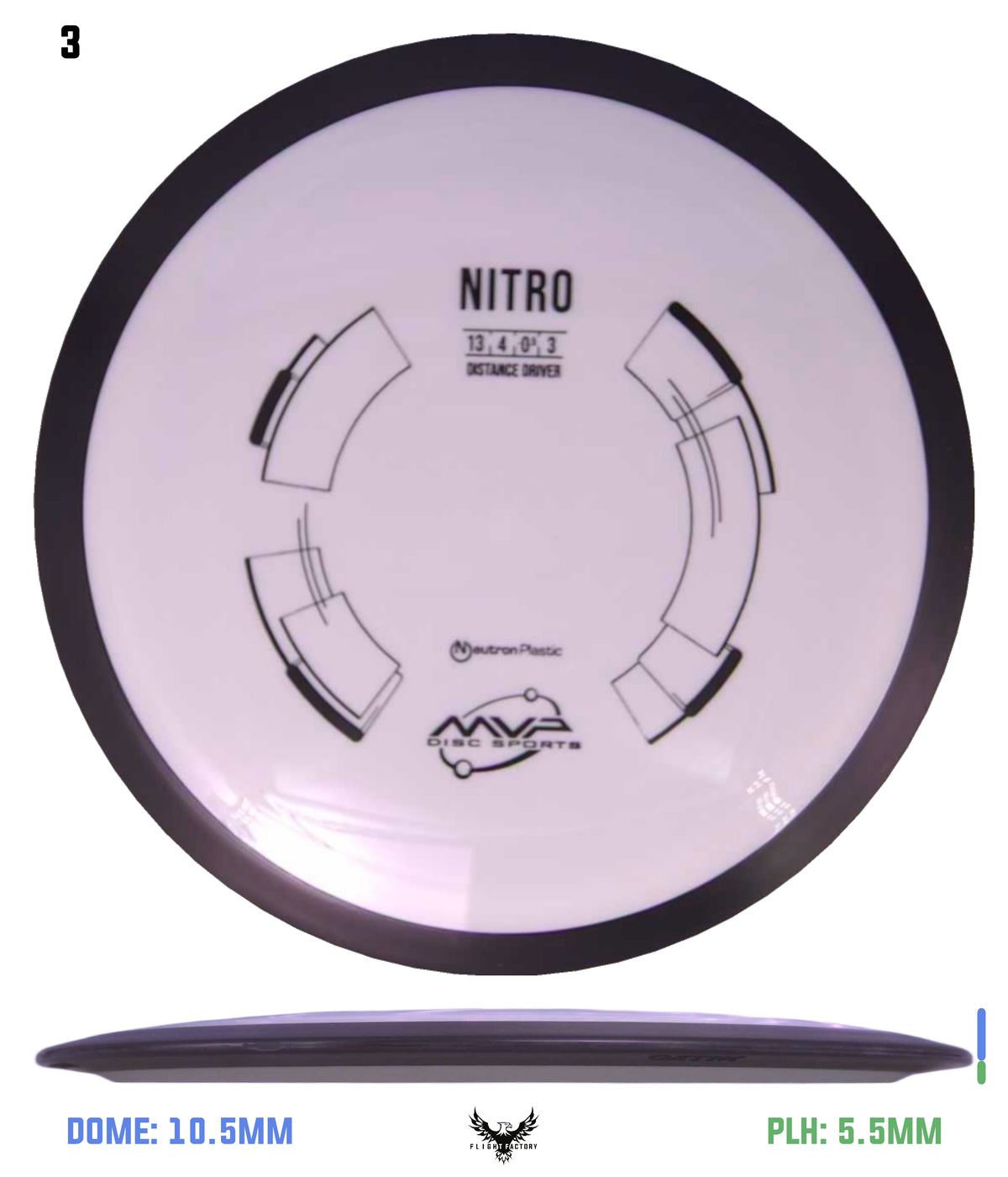 MVP Neutron Nitro