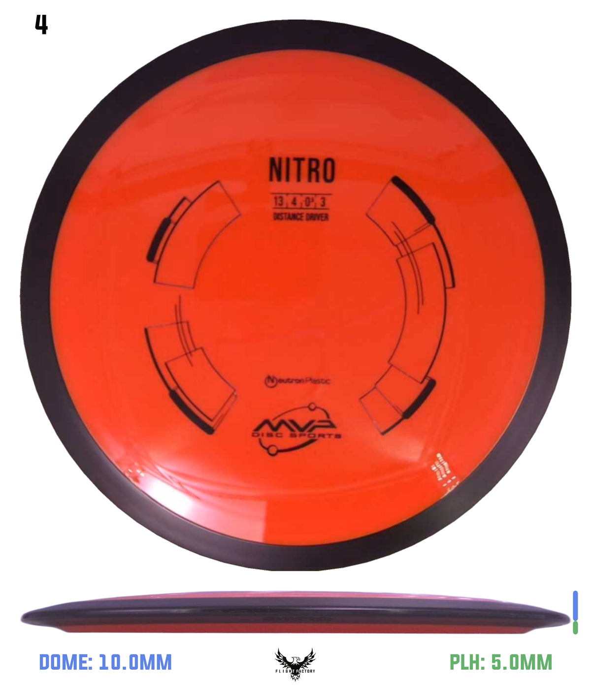 MVP Neutron Nitro