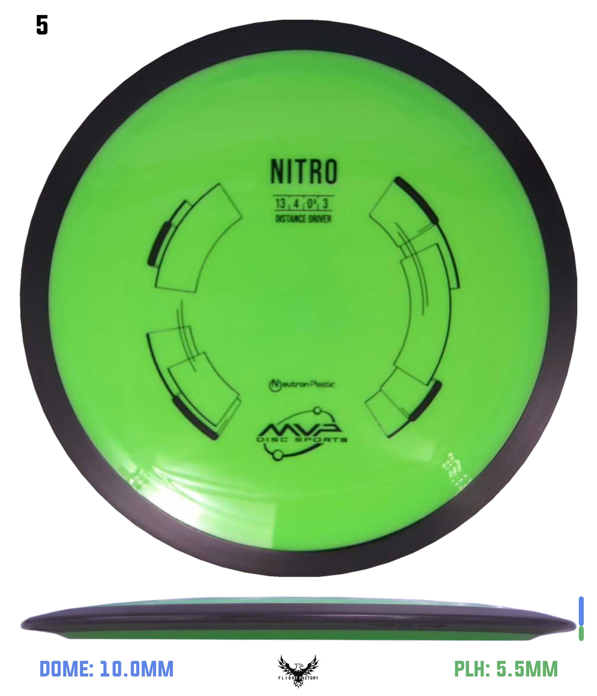 MVP Neutron Nitro