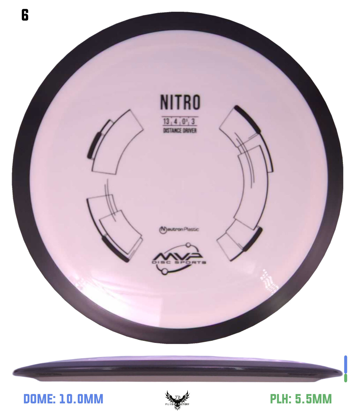 MVP Neutron Nitro