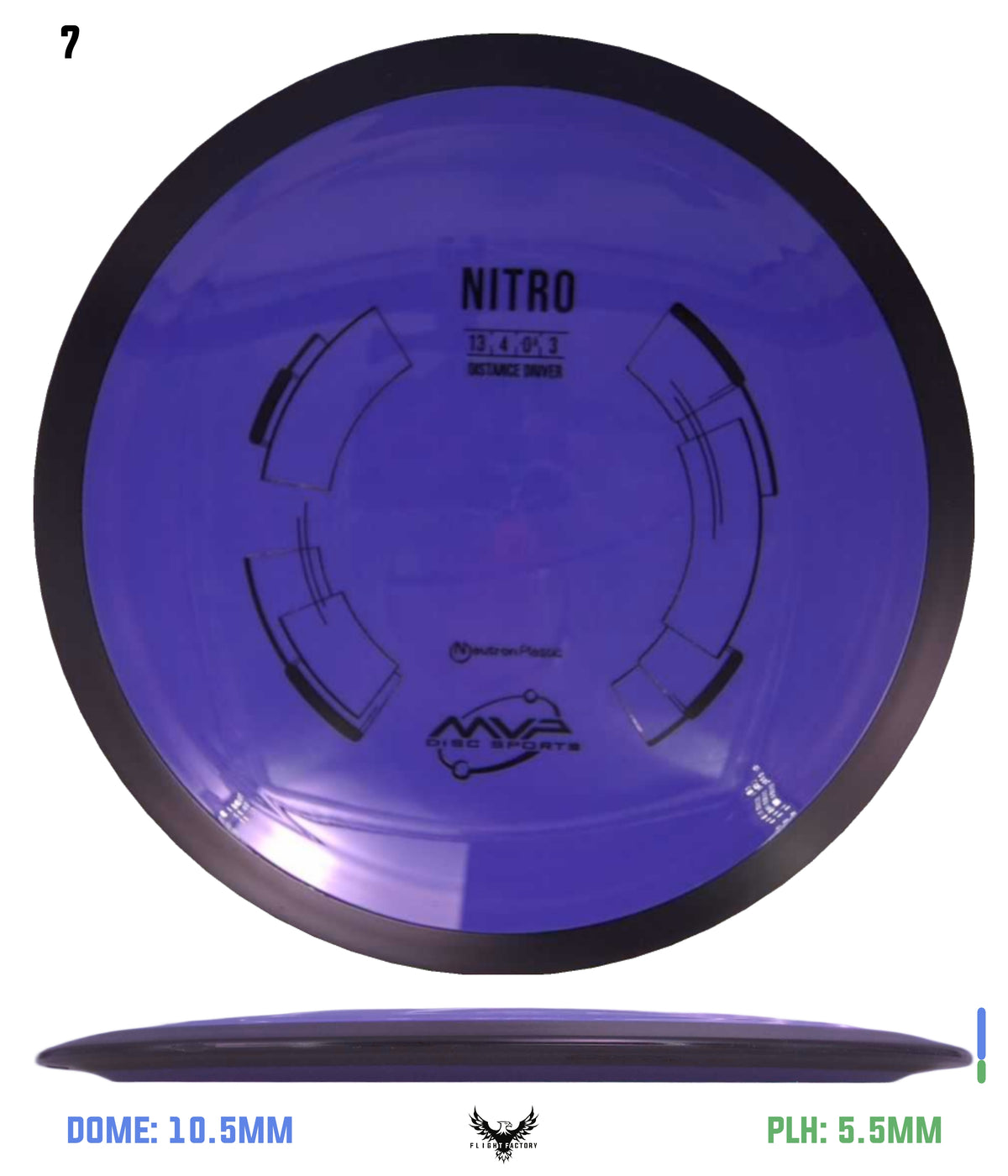 MVP Neutron Nitro