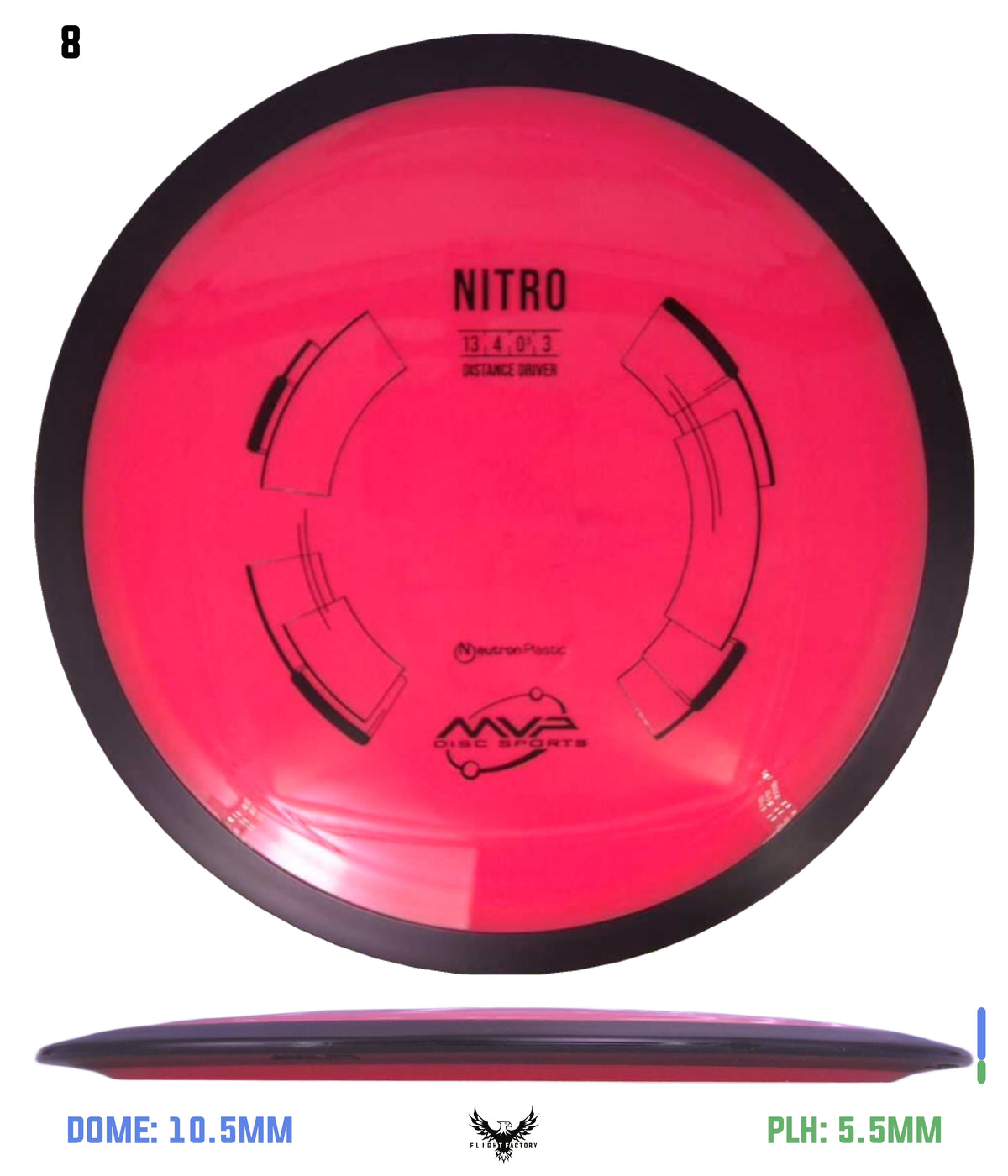 MVP Neutron Nitro