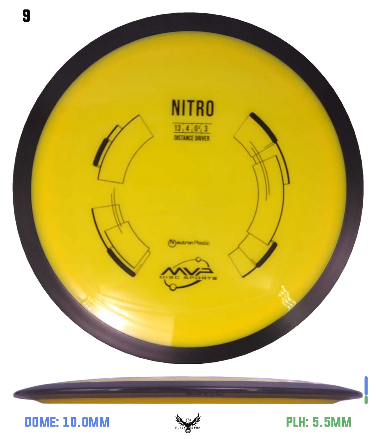 MVP Neutron Nitro