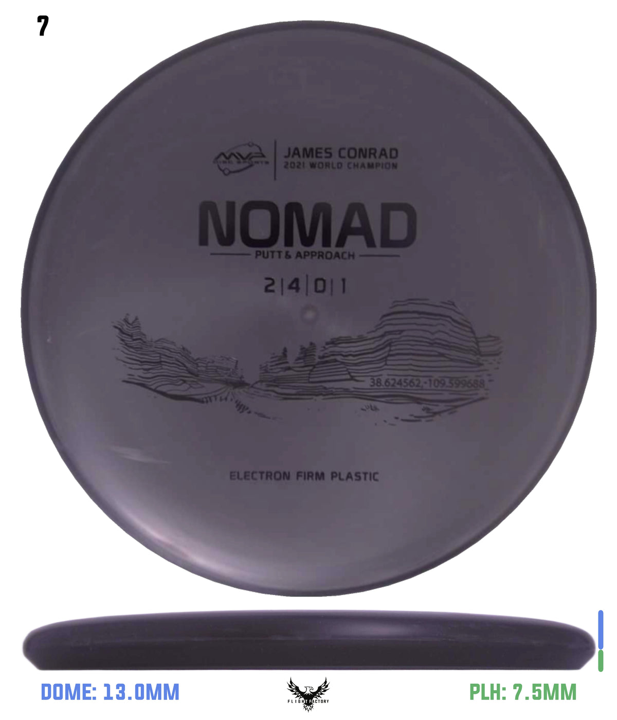 MVP Electron (Firm) Nomad