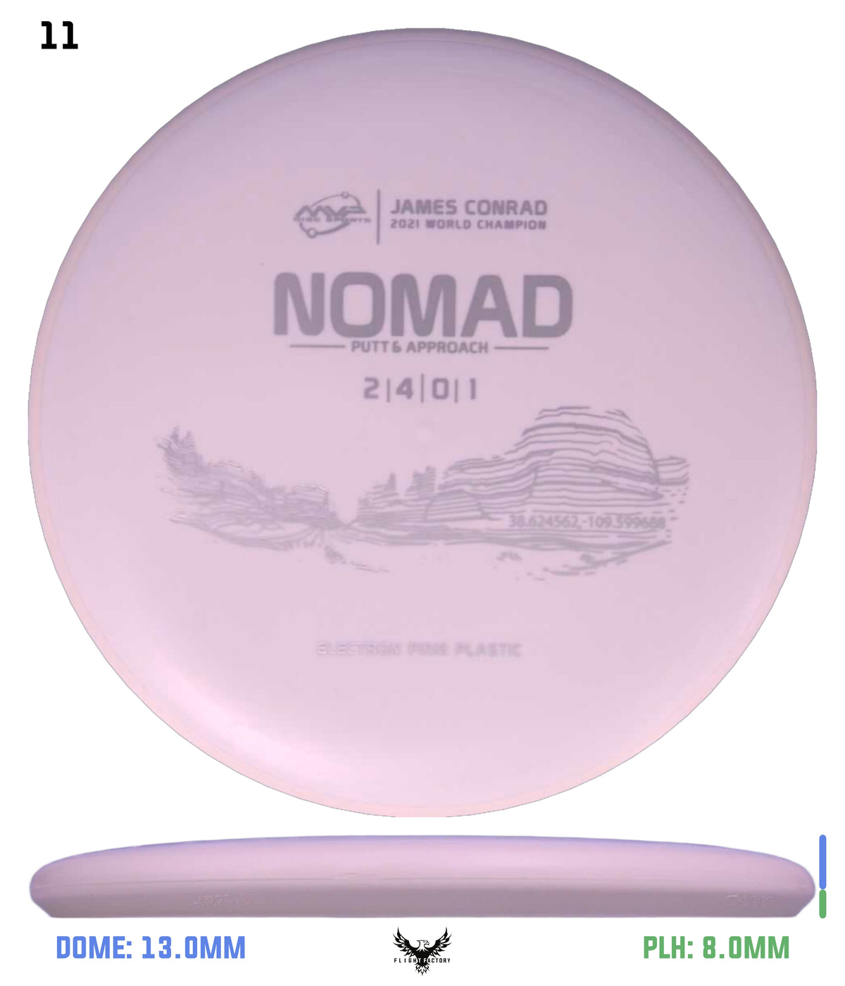 MVP Electron (Firm) Nomad- Project Lab Coat