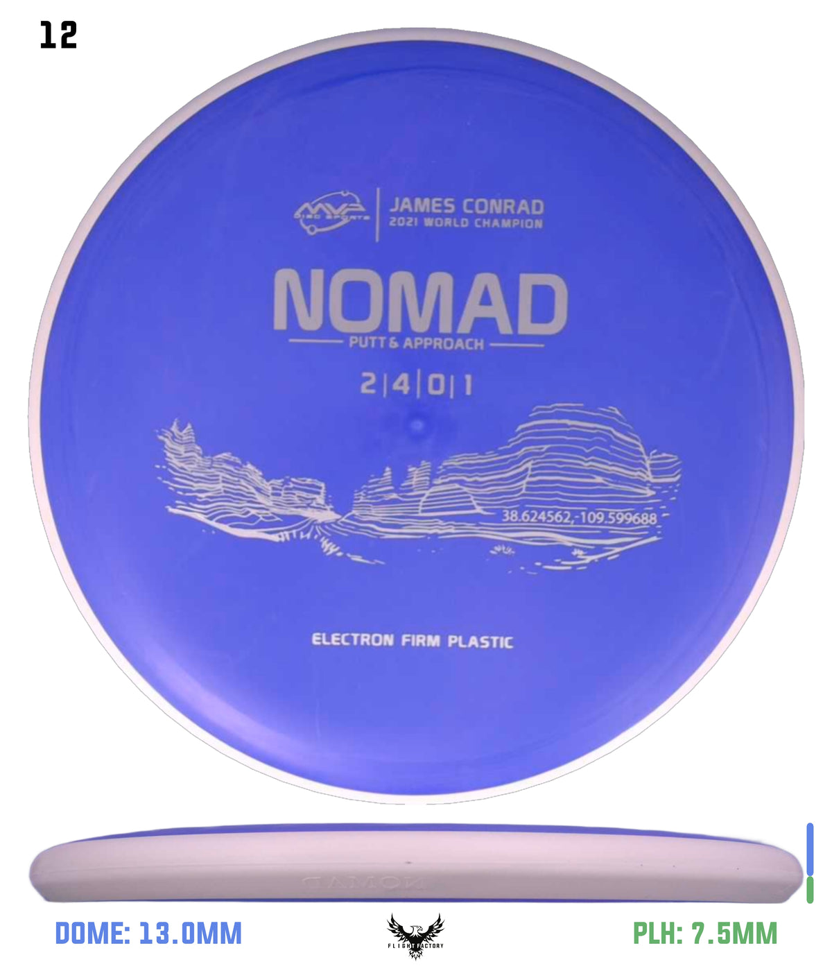 MVP Electron (Firm) Nomad- Project Lab Coat
