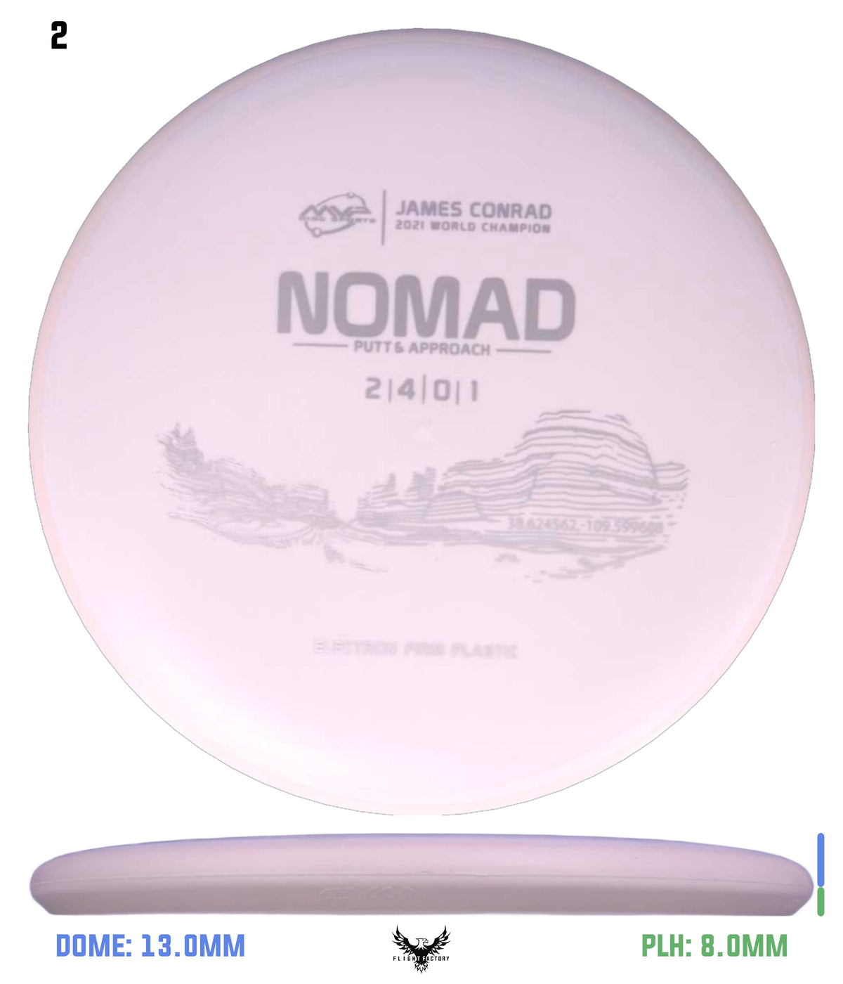 MVP Electron (Firm) Nomad- Project Lab Coat