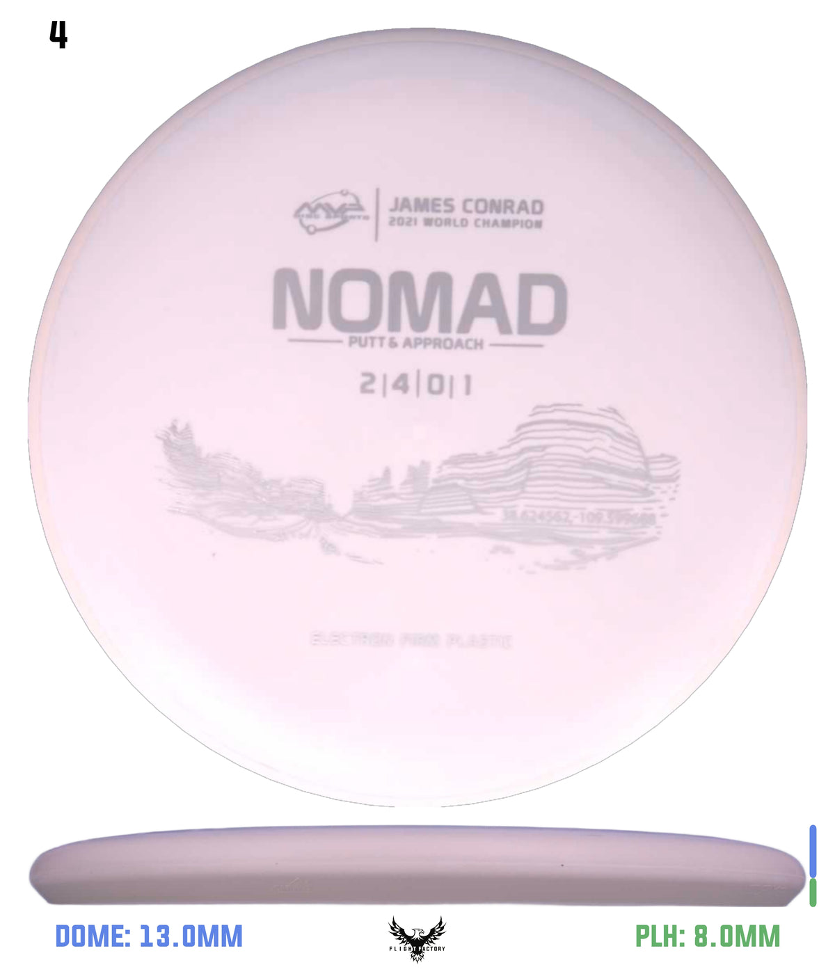 MVP Electron (Firm) Nomad- Project Lab Coat