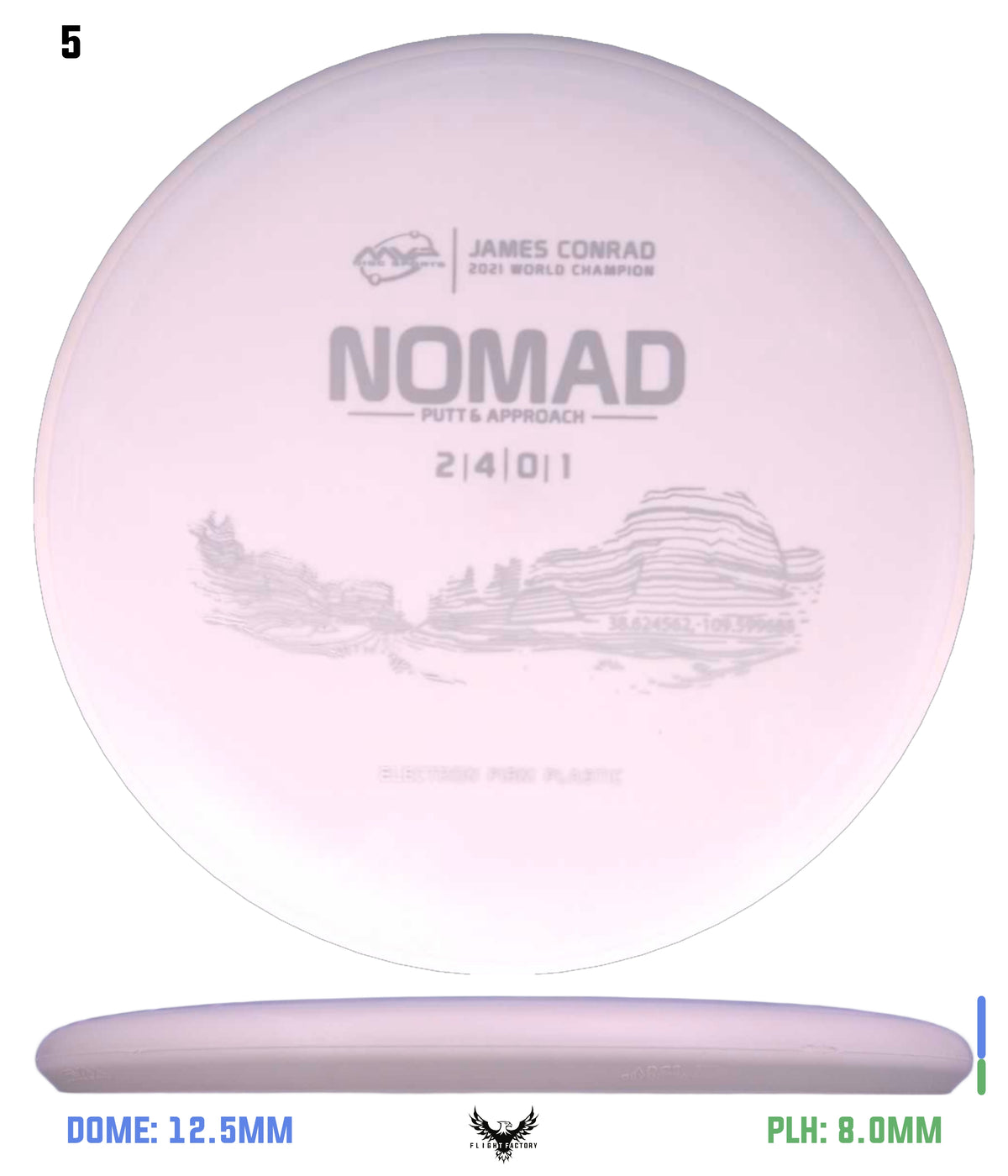 MVP Electron (Firm) Nomad- Project Lab Coat