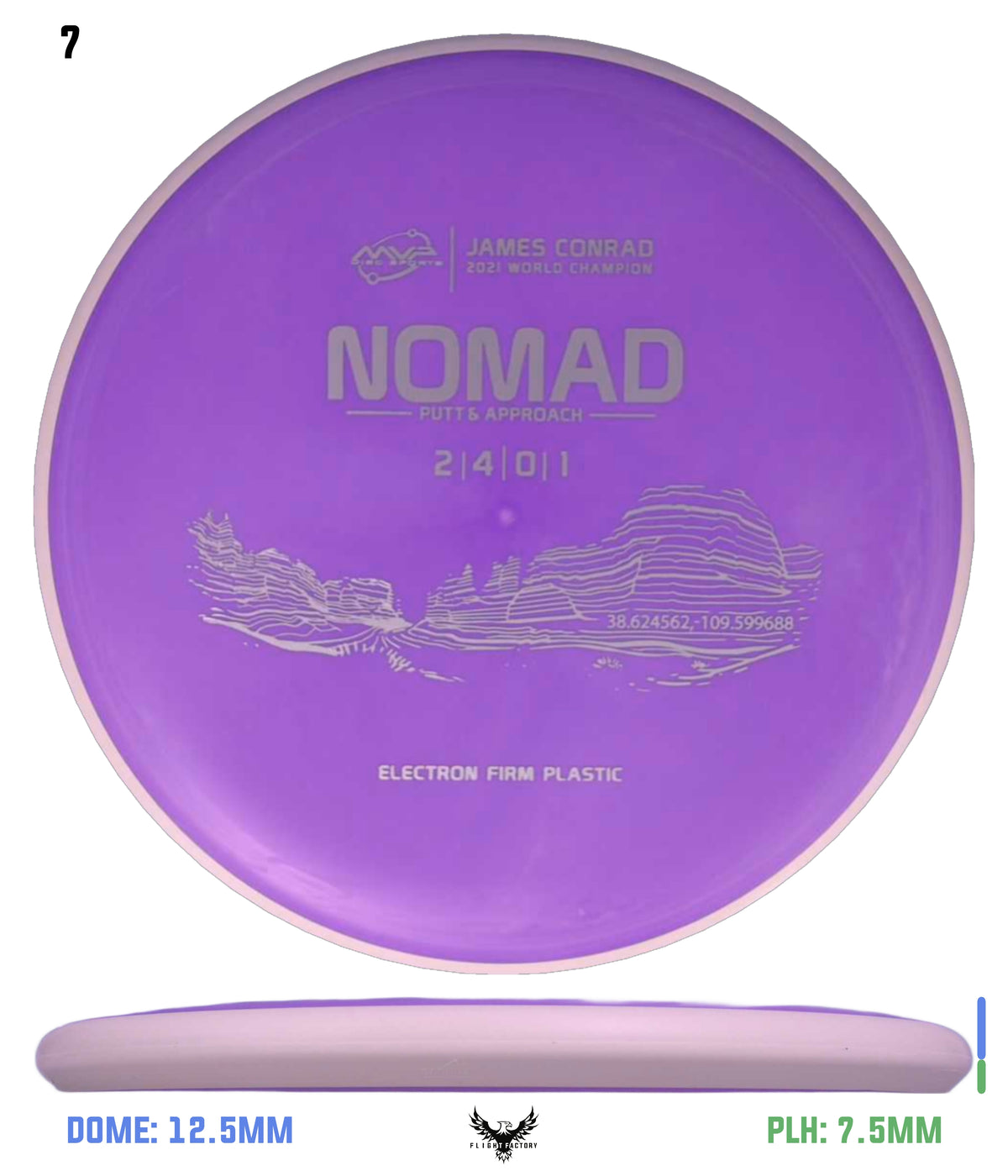 MVP Electron (Firm) Nomad- Project Lab Coat