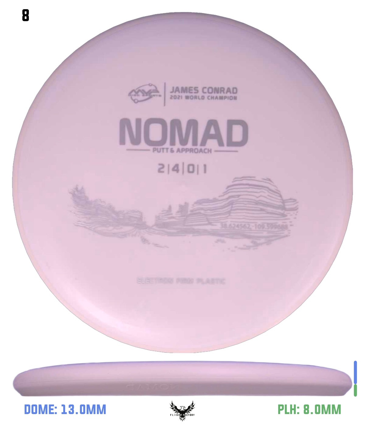 MVP Electron (Firm) Nomad- Project Lab Coat