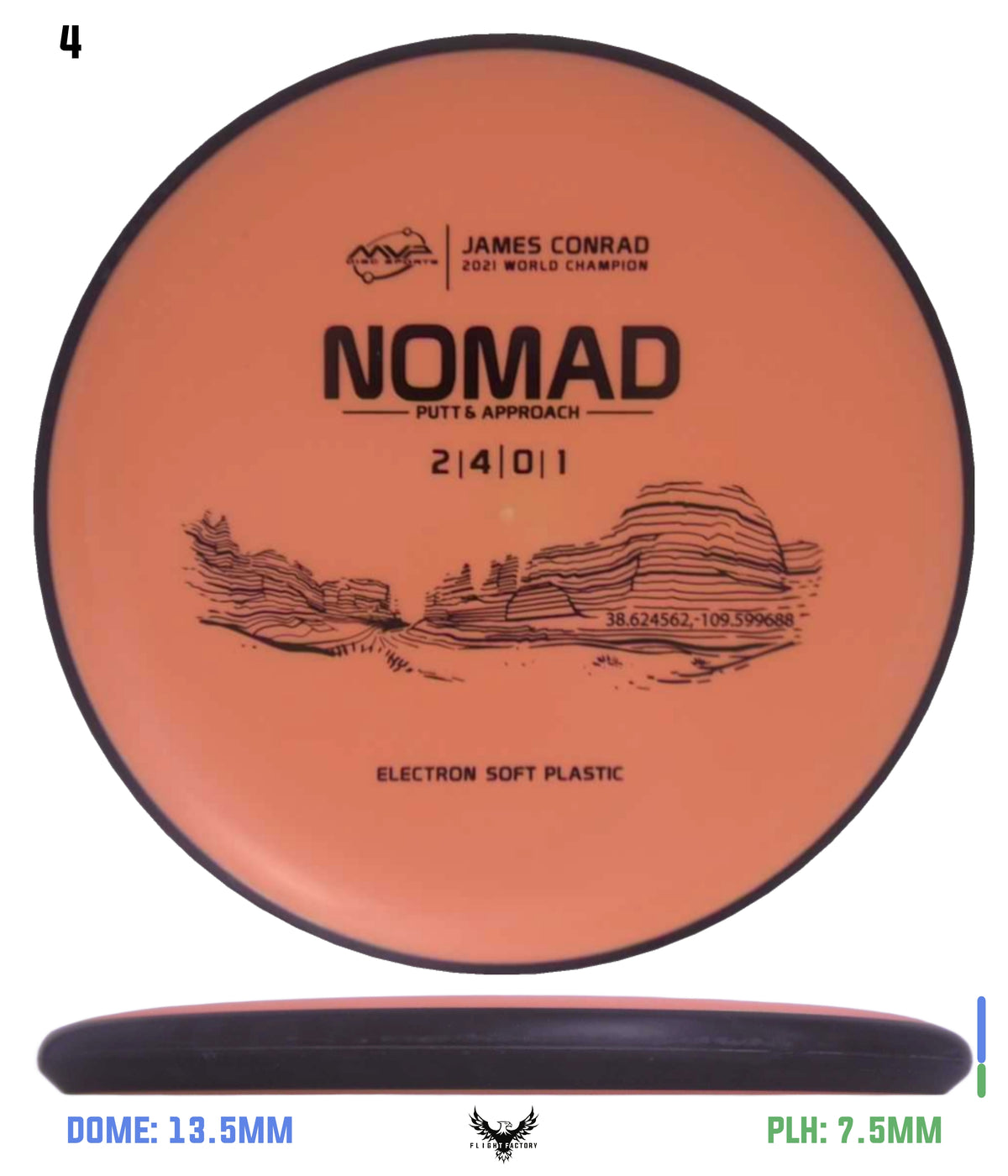 MVP Electron (Soft) Nomad