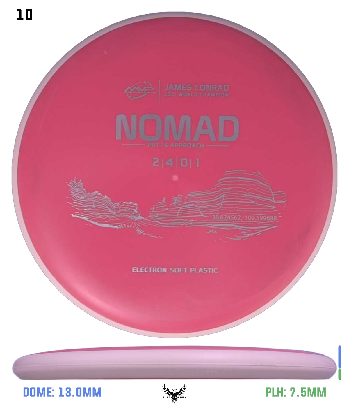 MVP Electron (Soft) Nomad - Project Lab Coat