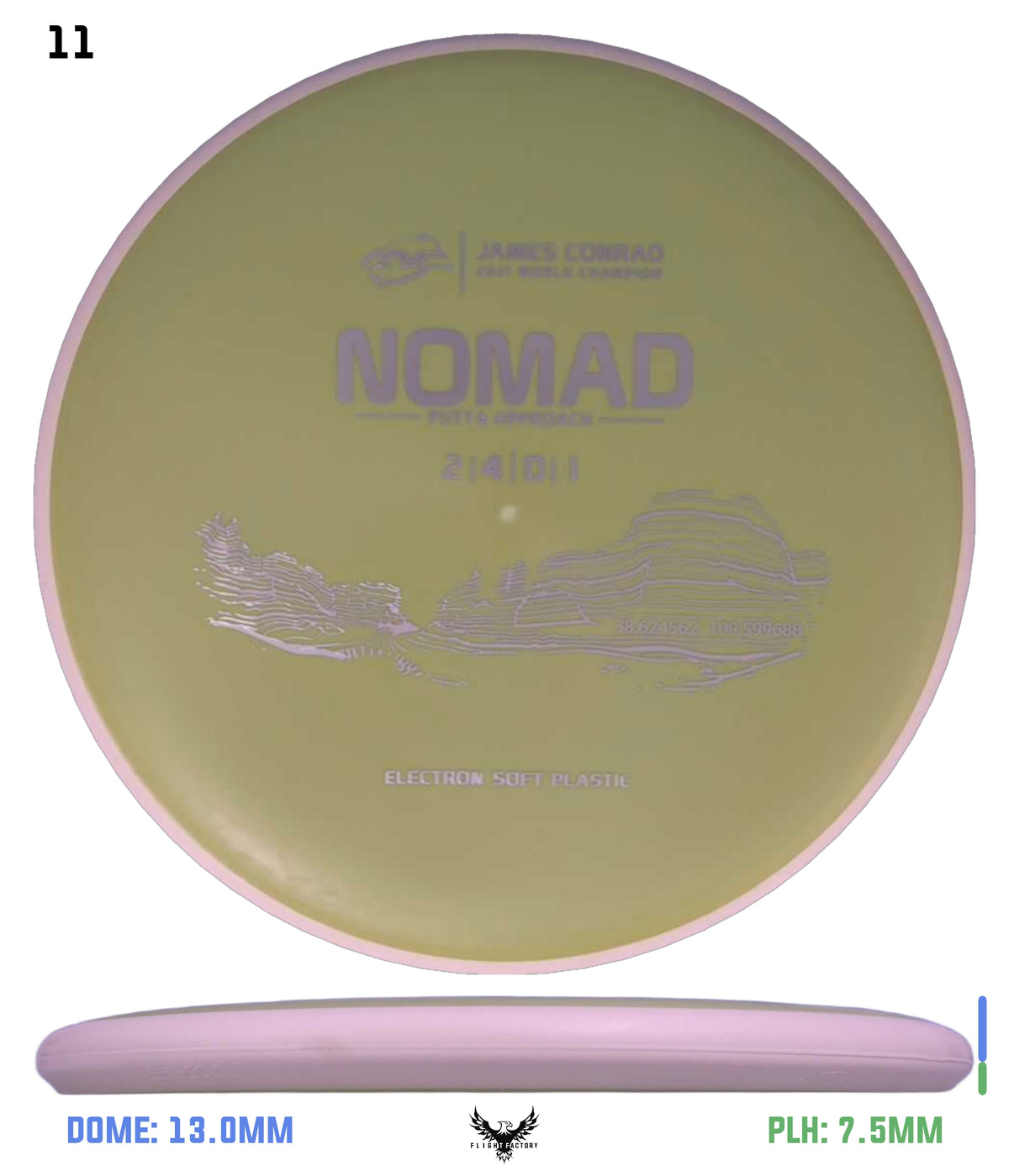 MVP Electron (Soft) Nomad - Project Lab Coat