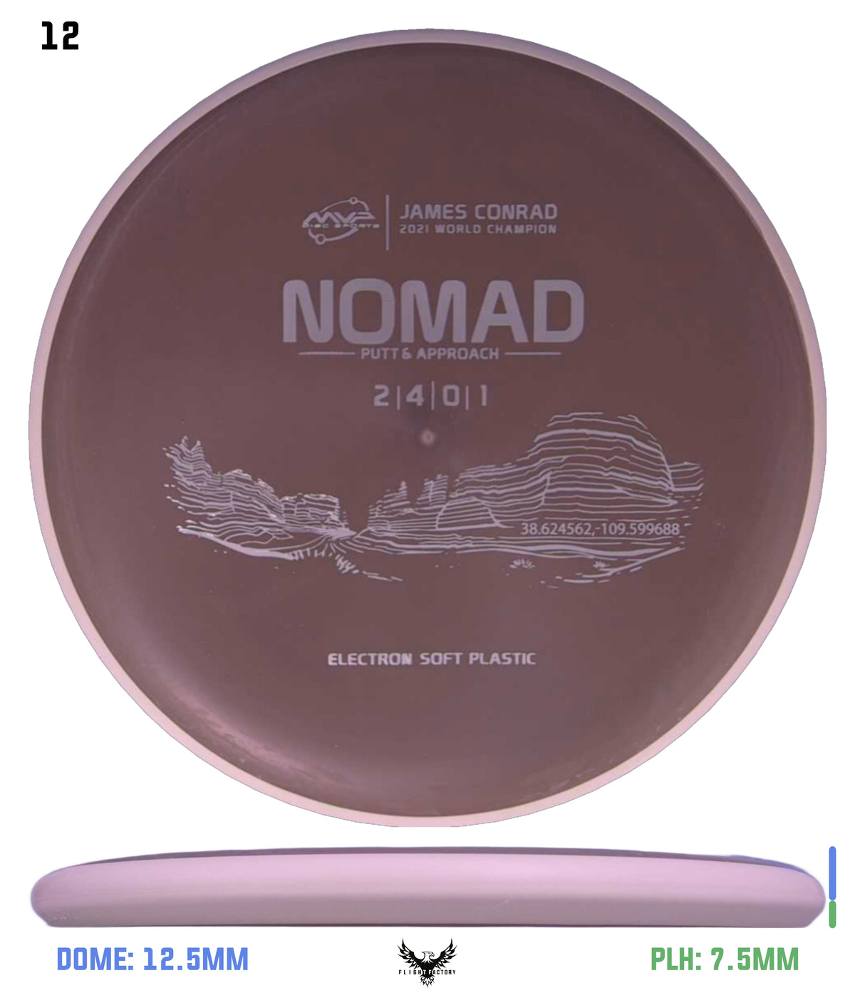 MVP Electron (Soft) Nomad - Project Lab Coat
